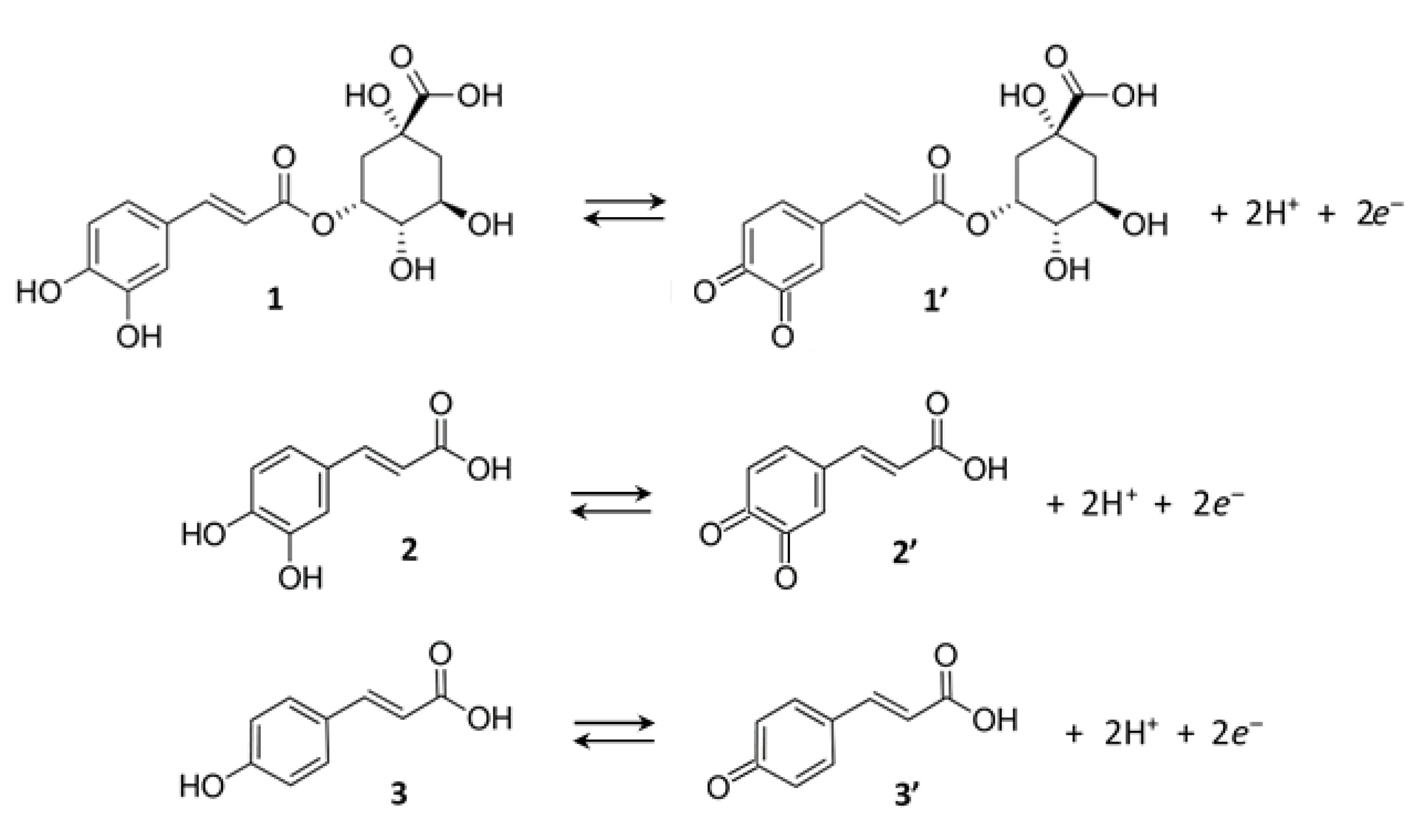 Nanomaterials 12 02597 g010