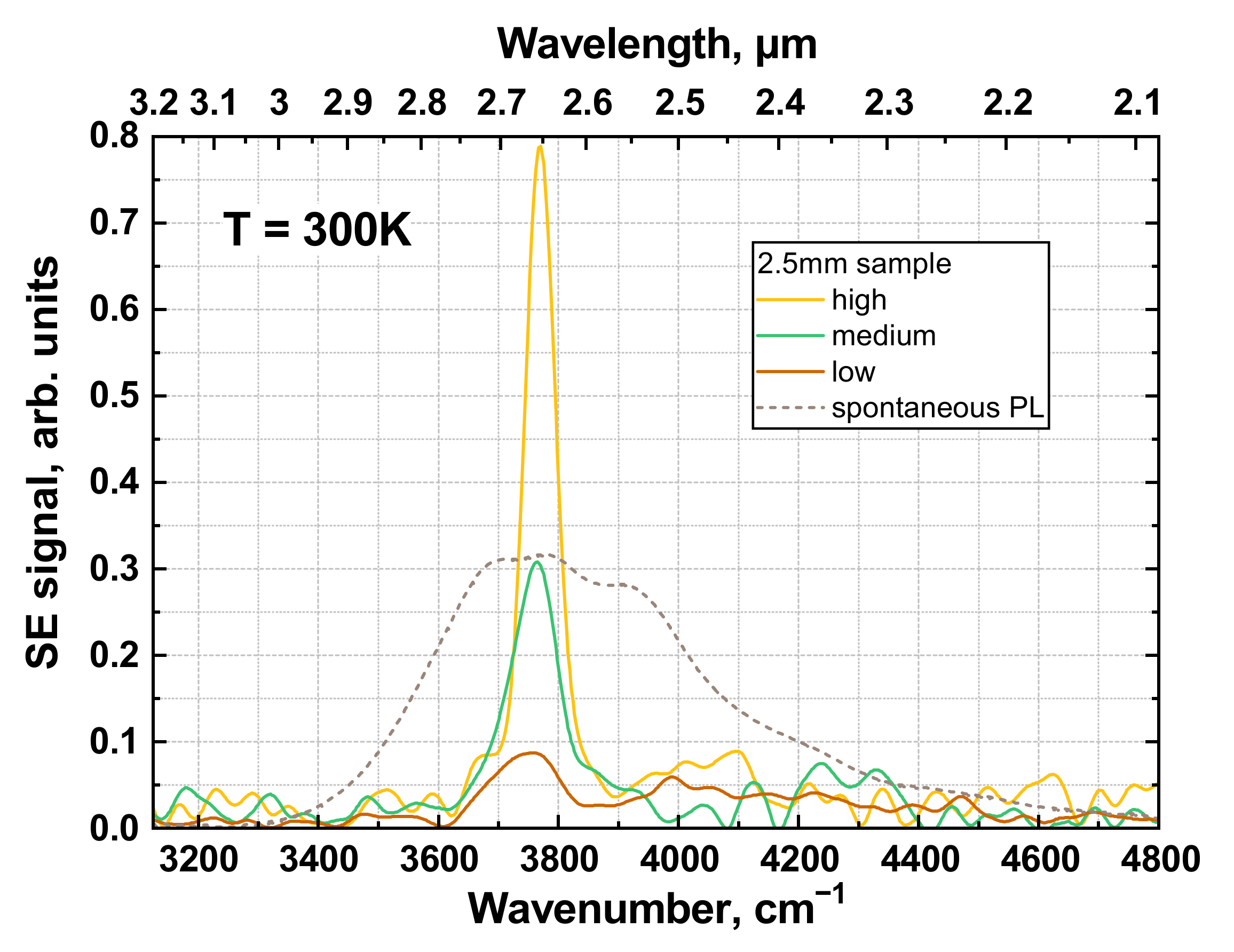 Nanomaterials 12 02599 g002