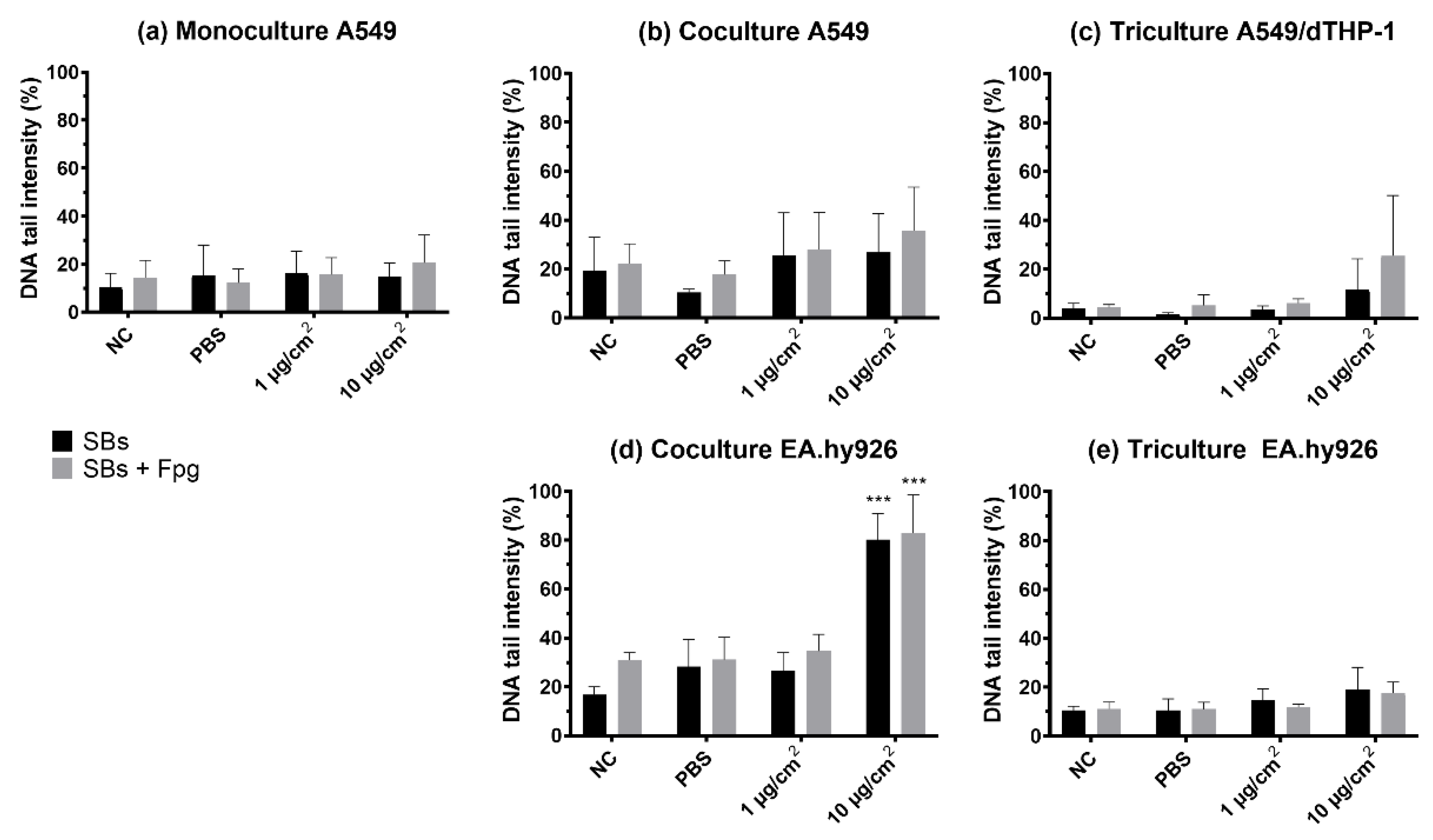 Nanomaterials 12 02609 g006