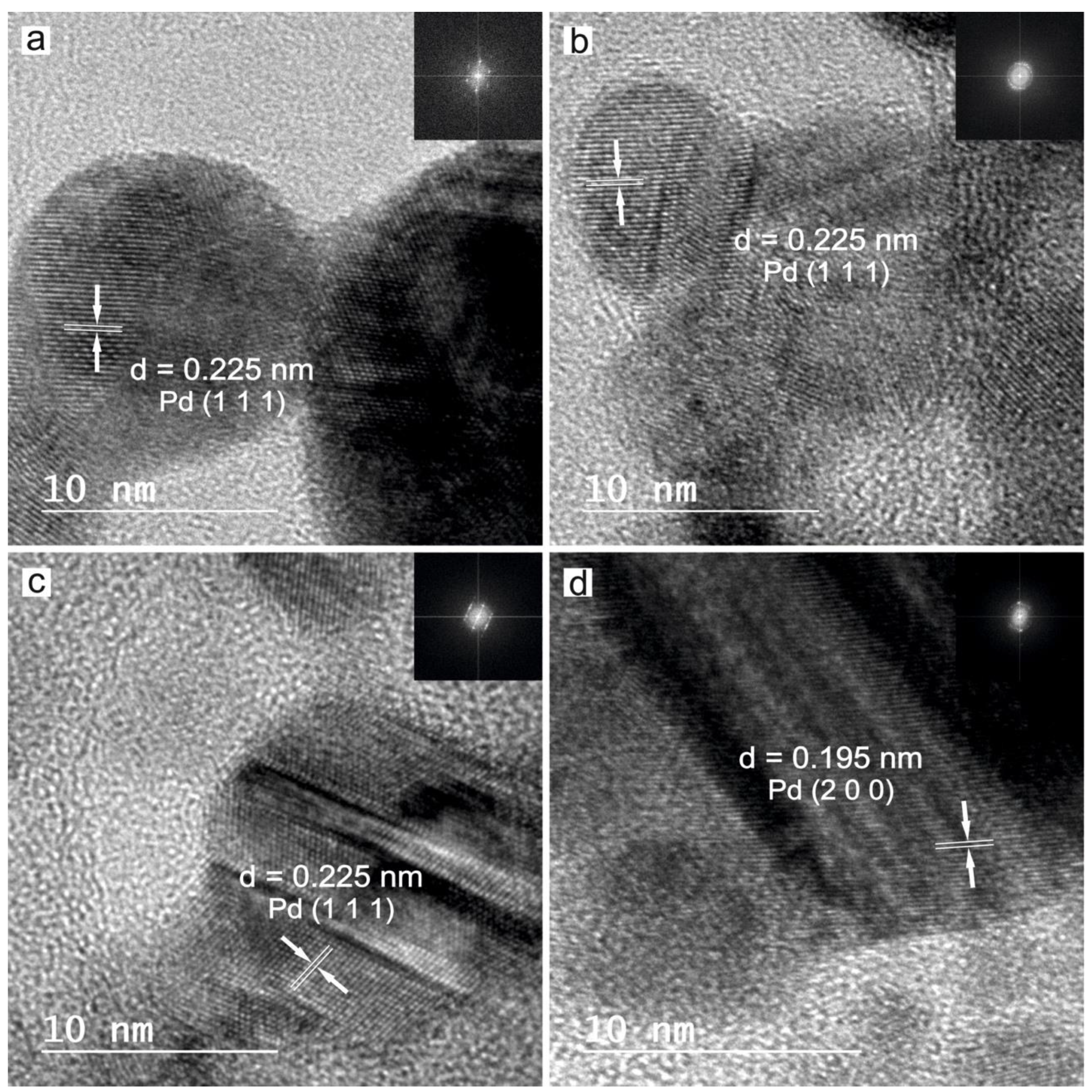 Nanomaterials 12 02621 g005