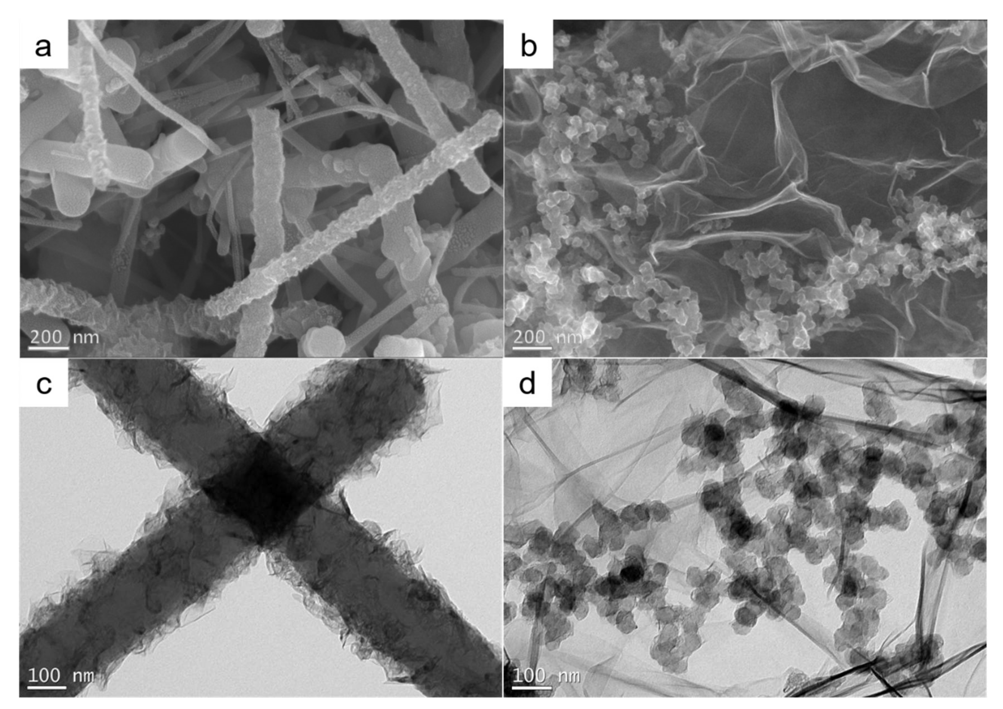 Nanomaterials 12 02622 g002