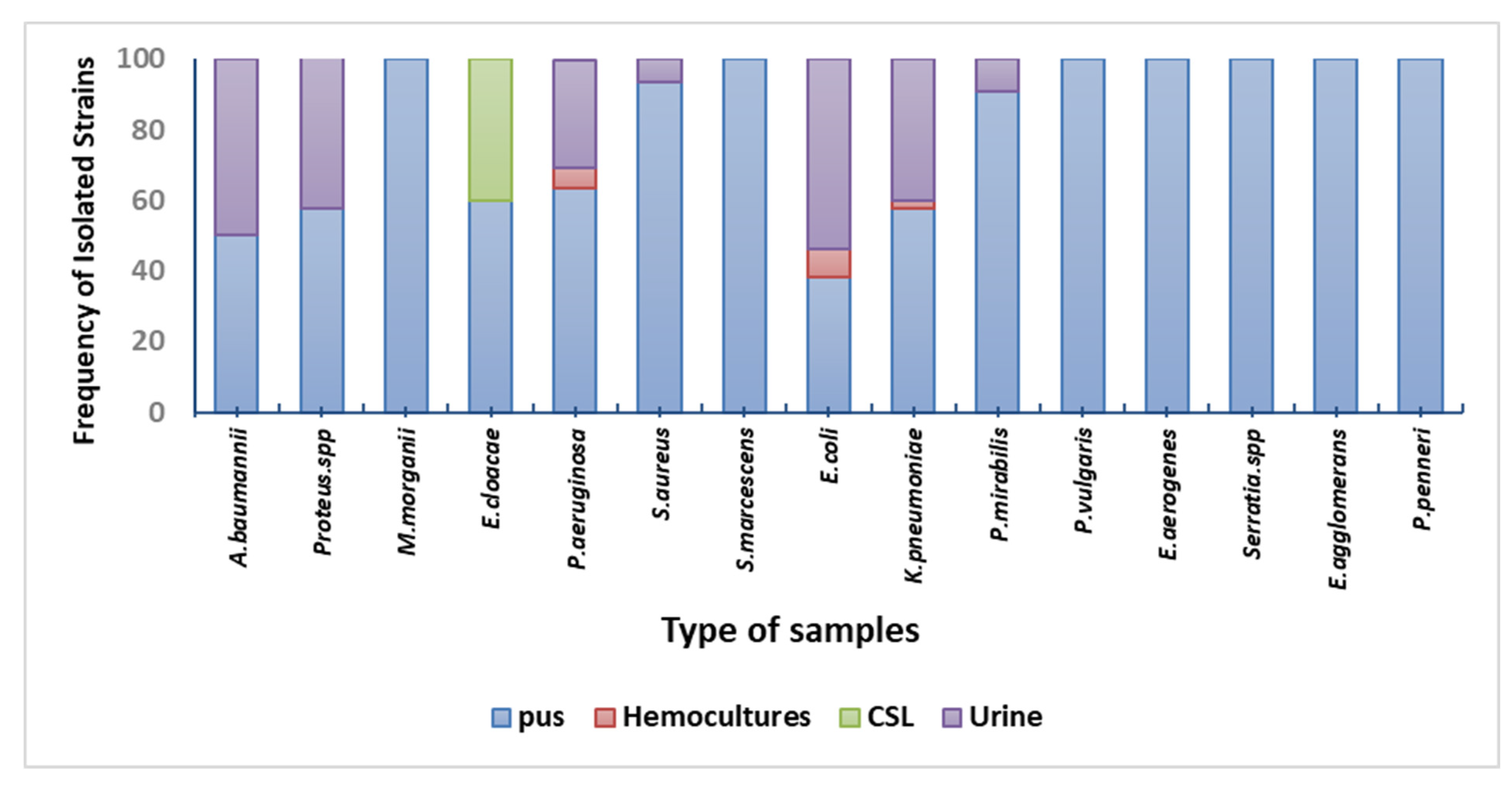 Nanomaterials 12 02630 g002