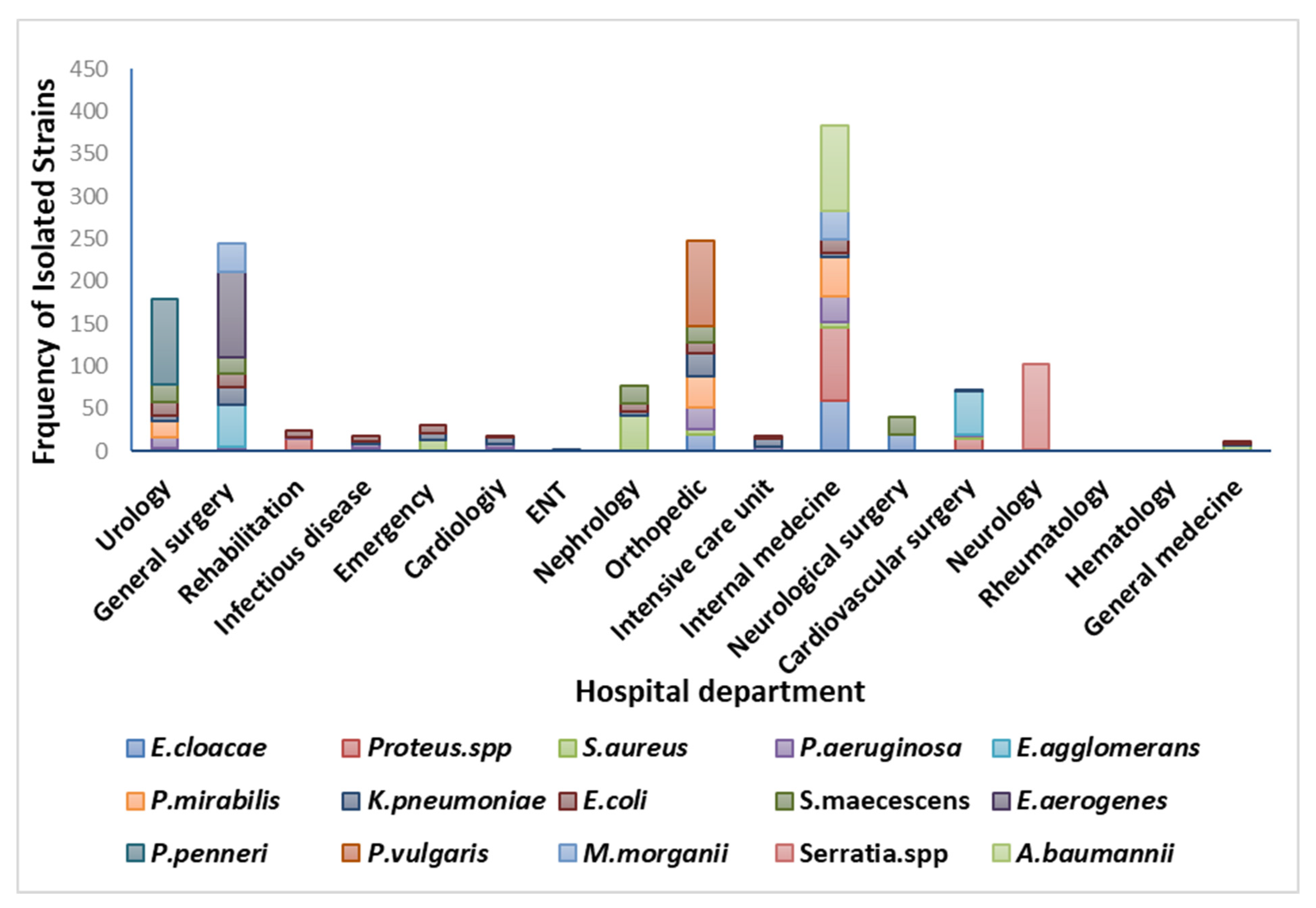 Nanomaterials 12 02630 g003