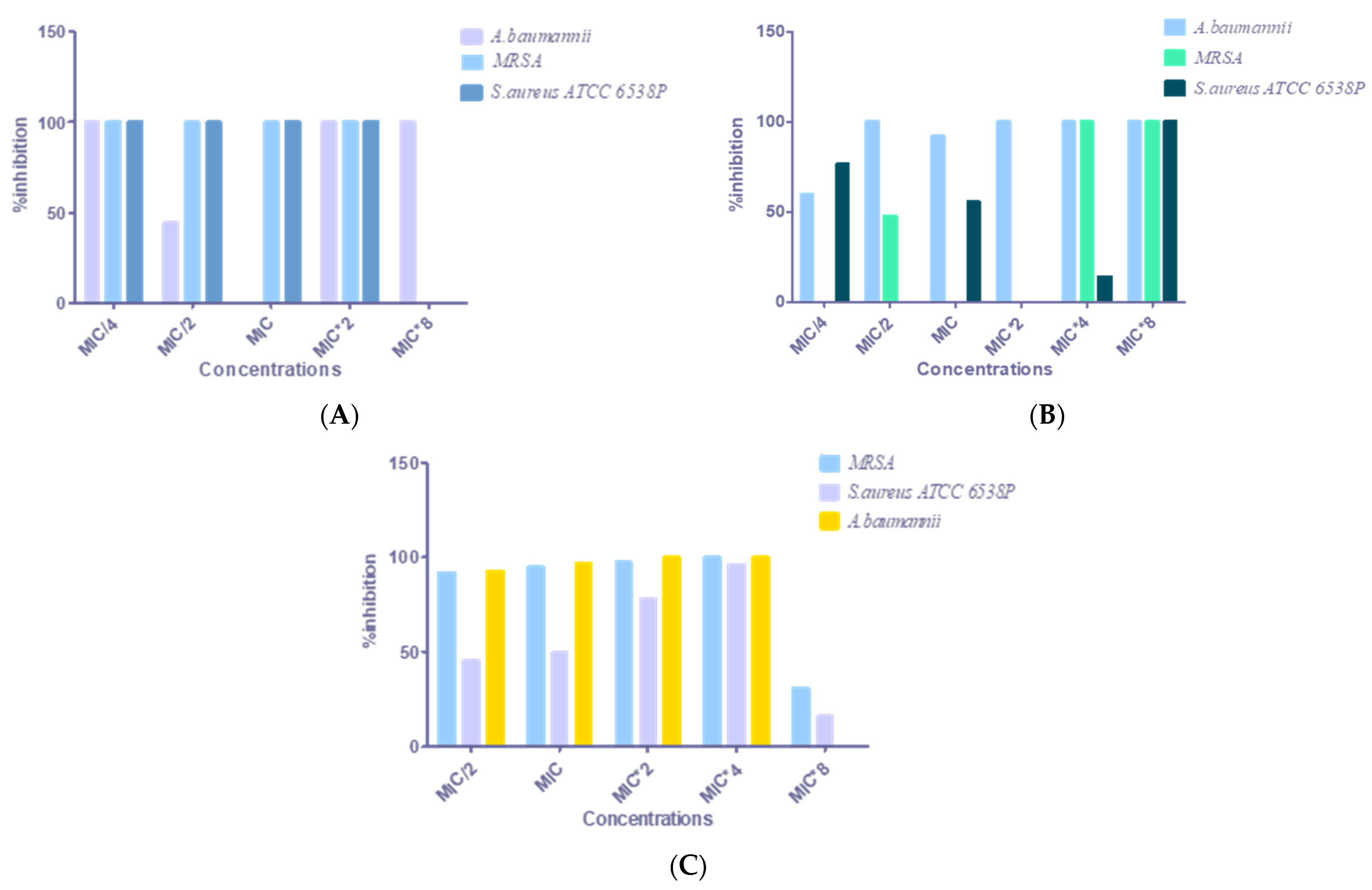 Nanomaterials 12 02630 g004