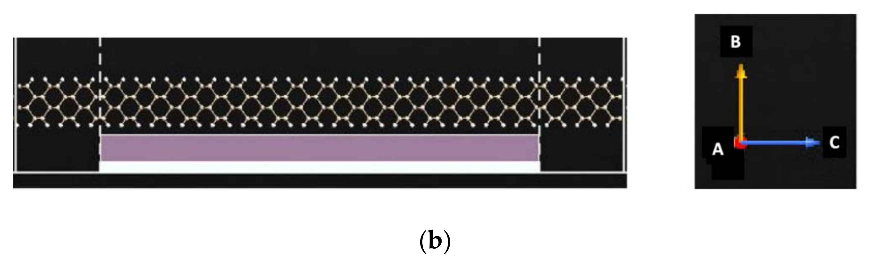 Nanomaterials 12 02638 g001b Nanomaterials 12 02638 g001b