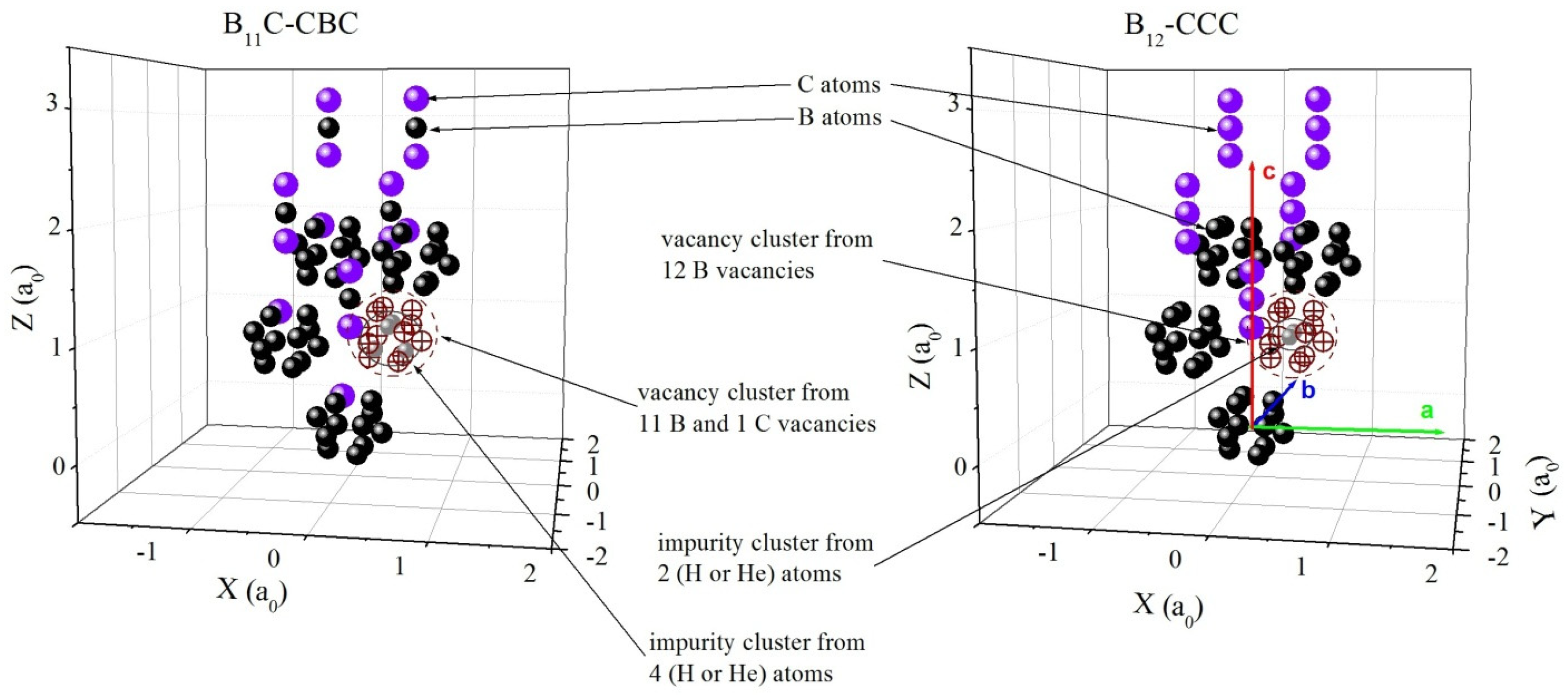 Nanomaterials 12 02644 g002