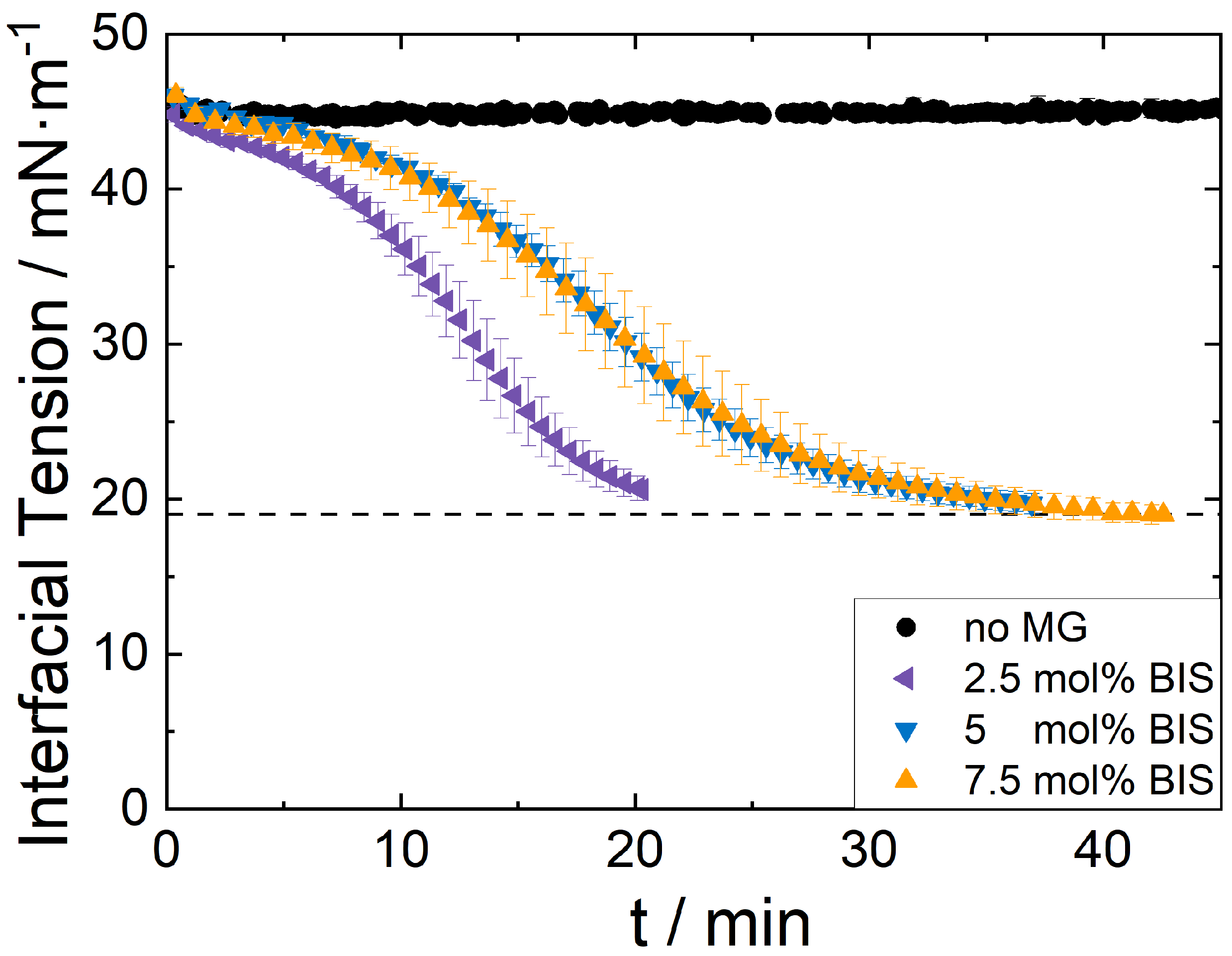 Nanomaterials 12 02649 g001