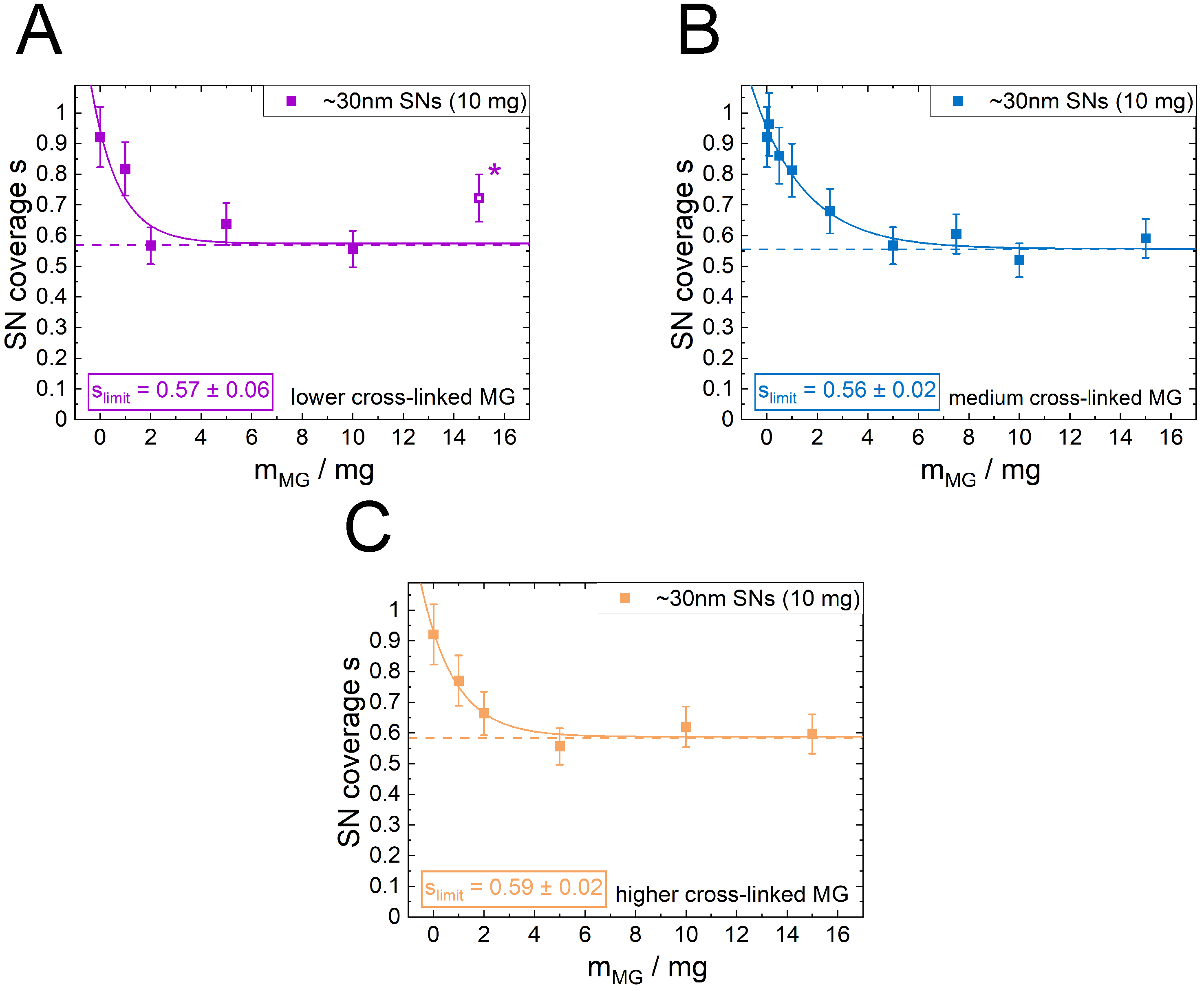 Nanomaterials 12 02649 g005