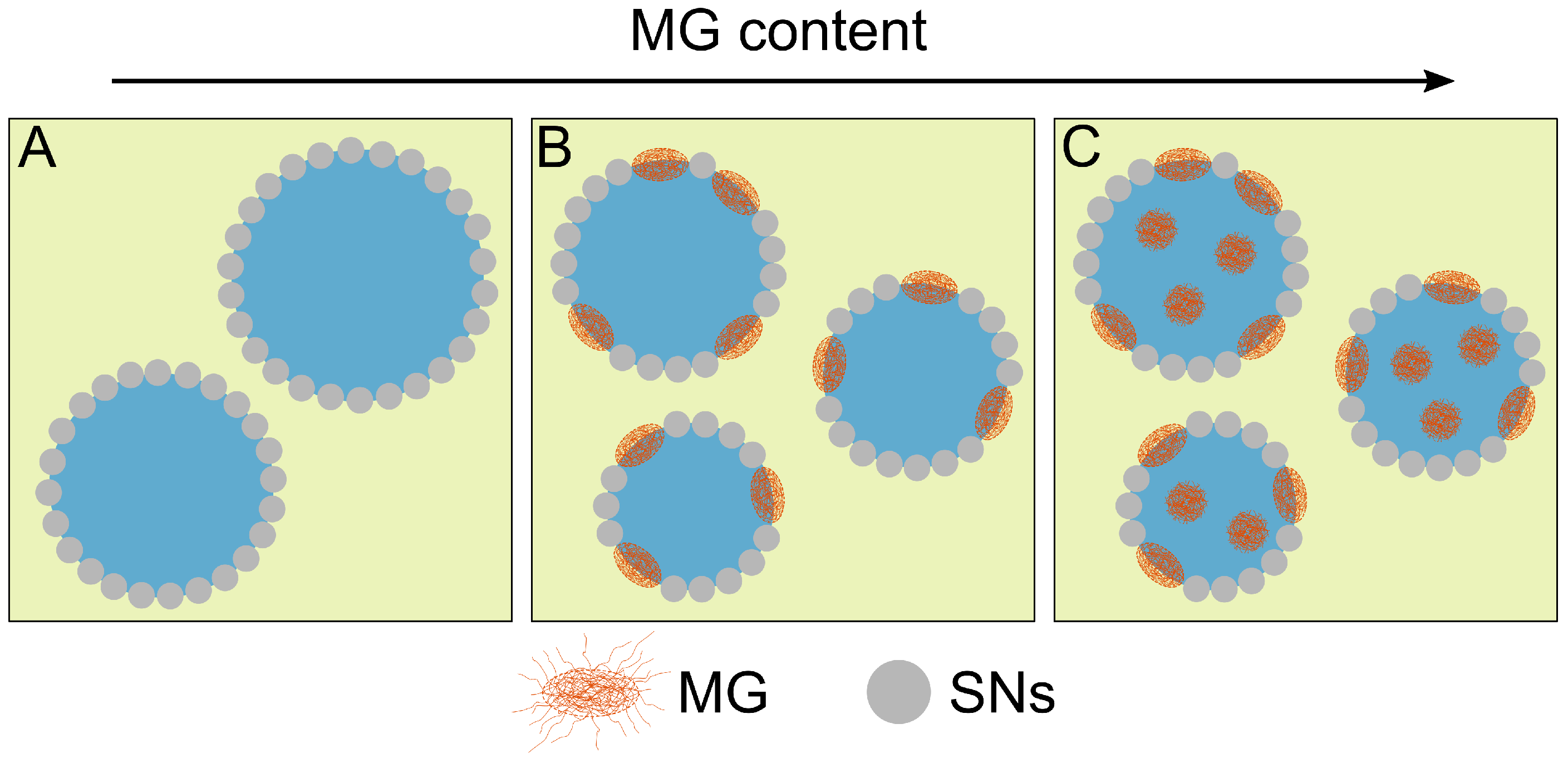 Nanomaterials 12 02649 g007