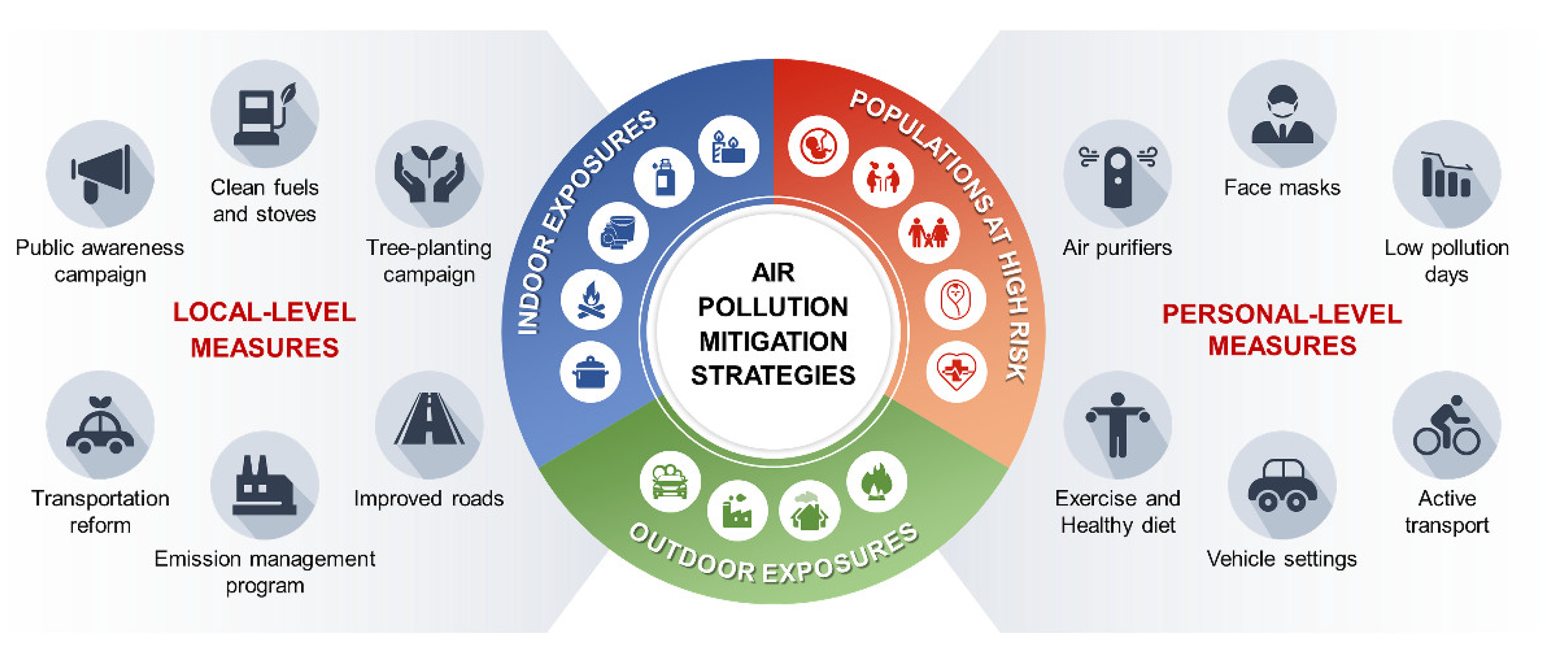 Nanomaterials 12 02656 g003