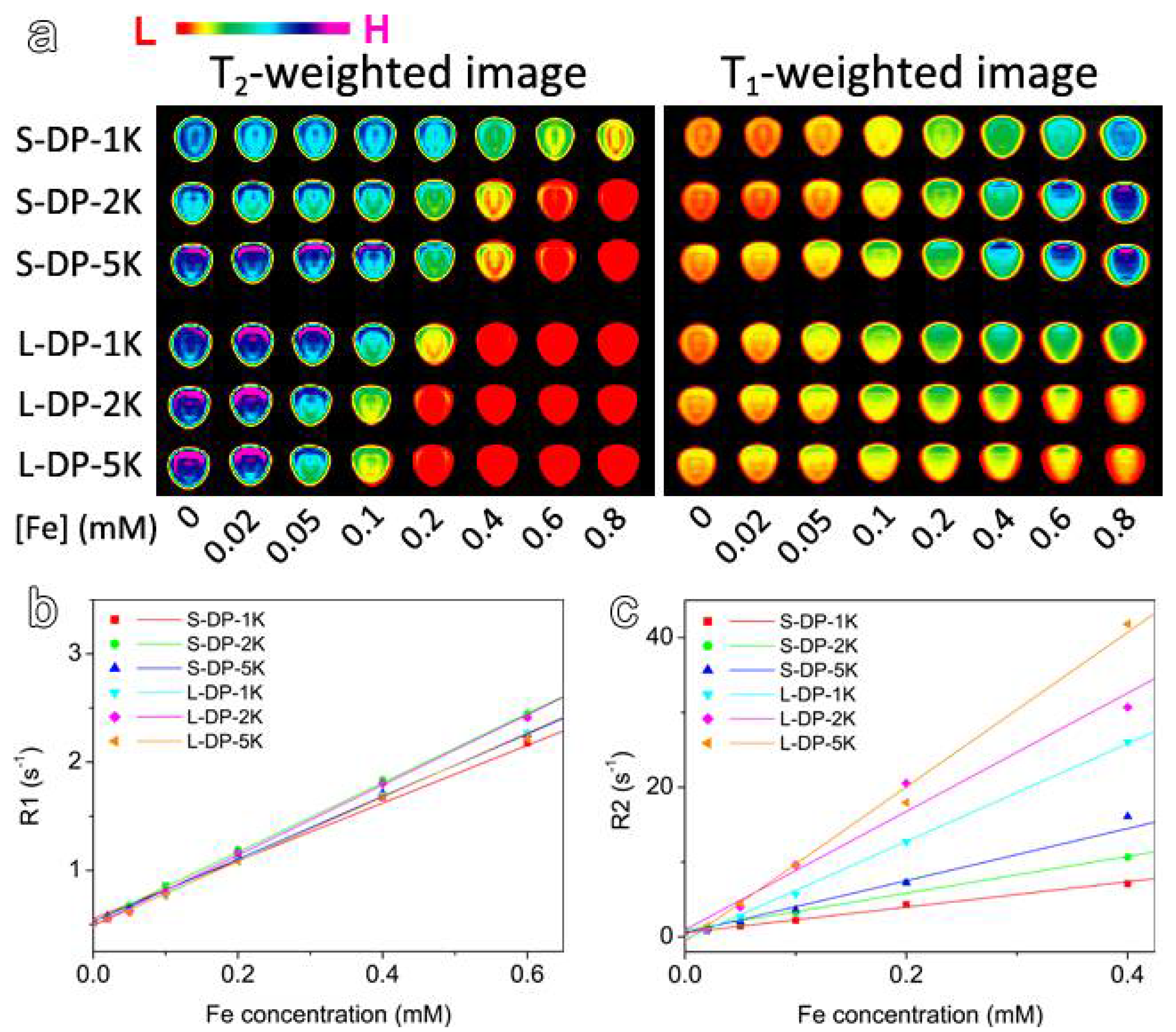 Nanomaterials 12 02673 g004