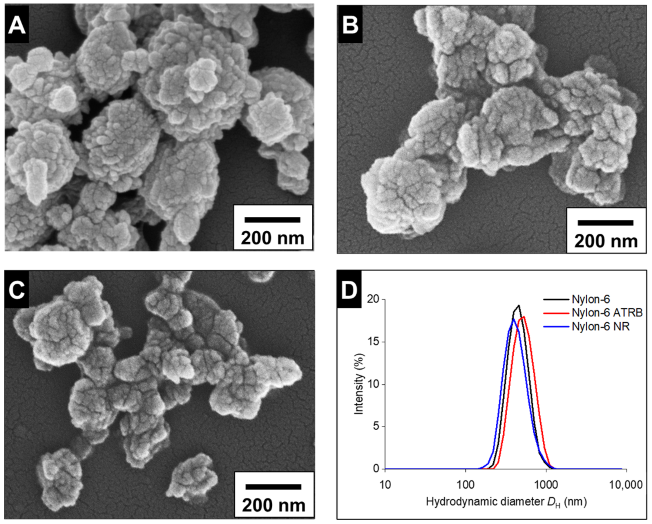 Nanomaterials 12 02699 g002