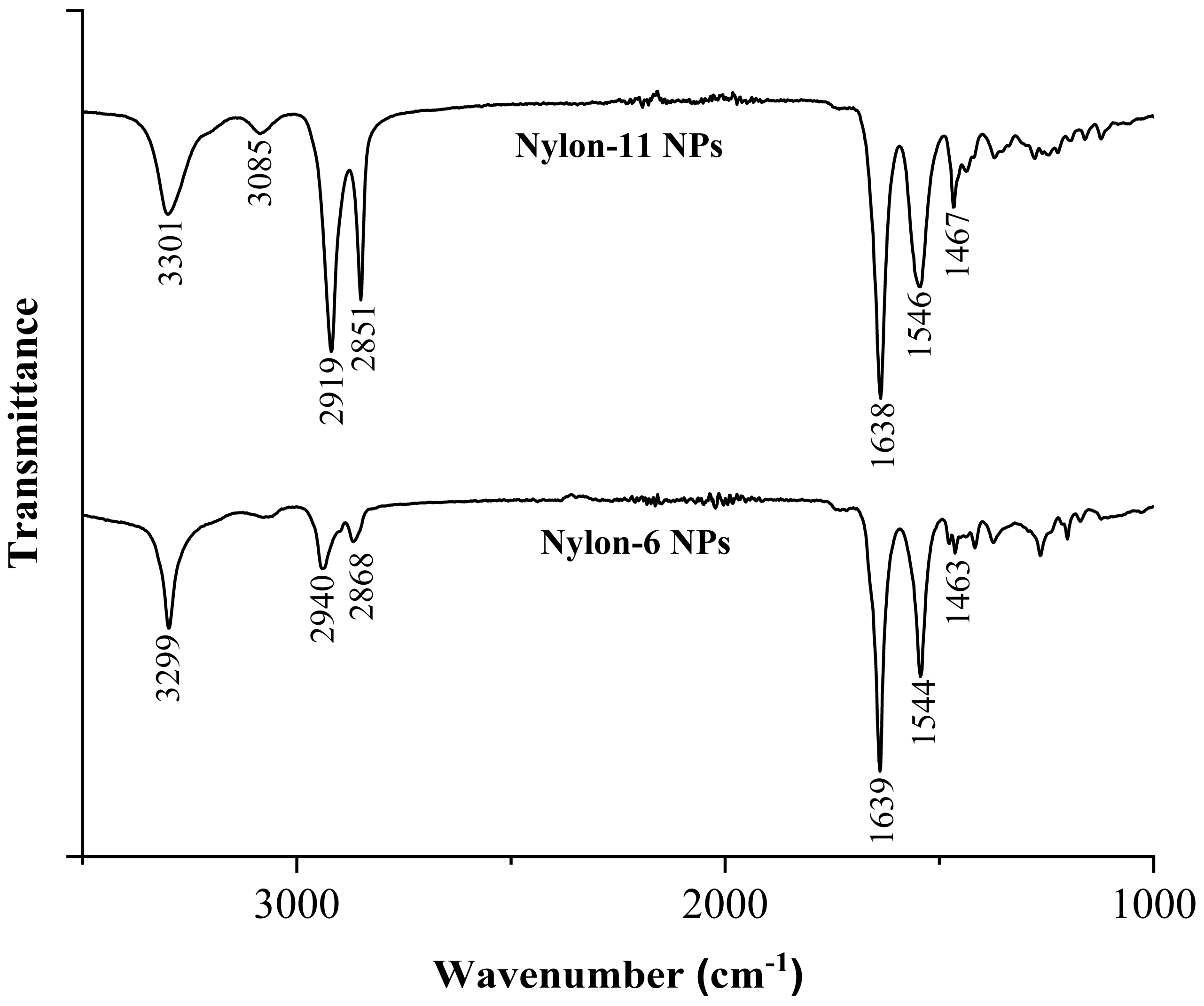 Nanomaterials 12 02699 g003