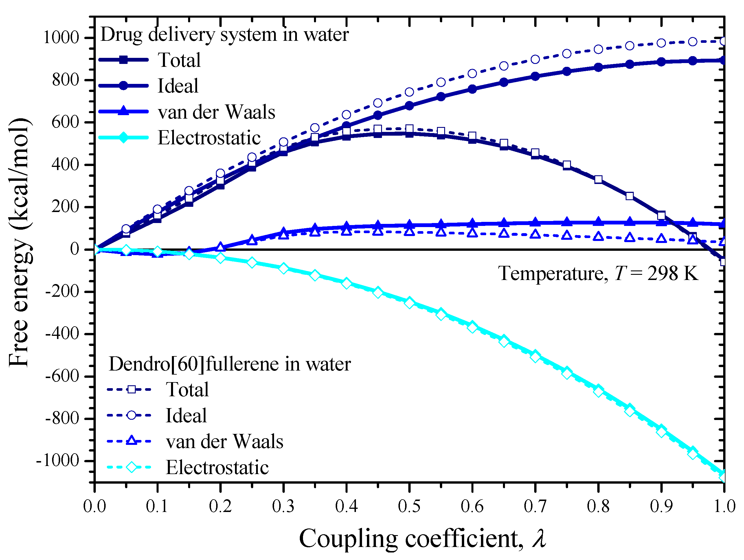 Nanomaterials 12 02711 g010