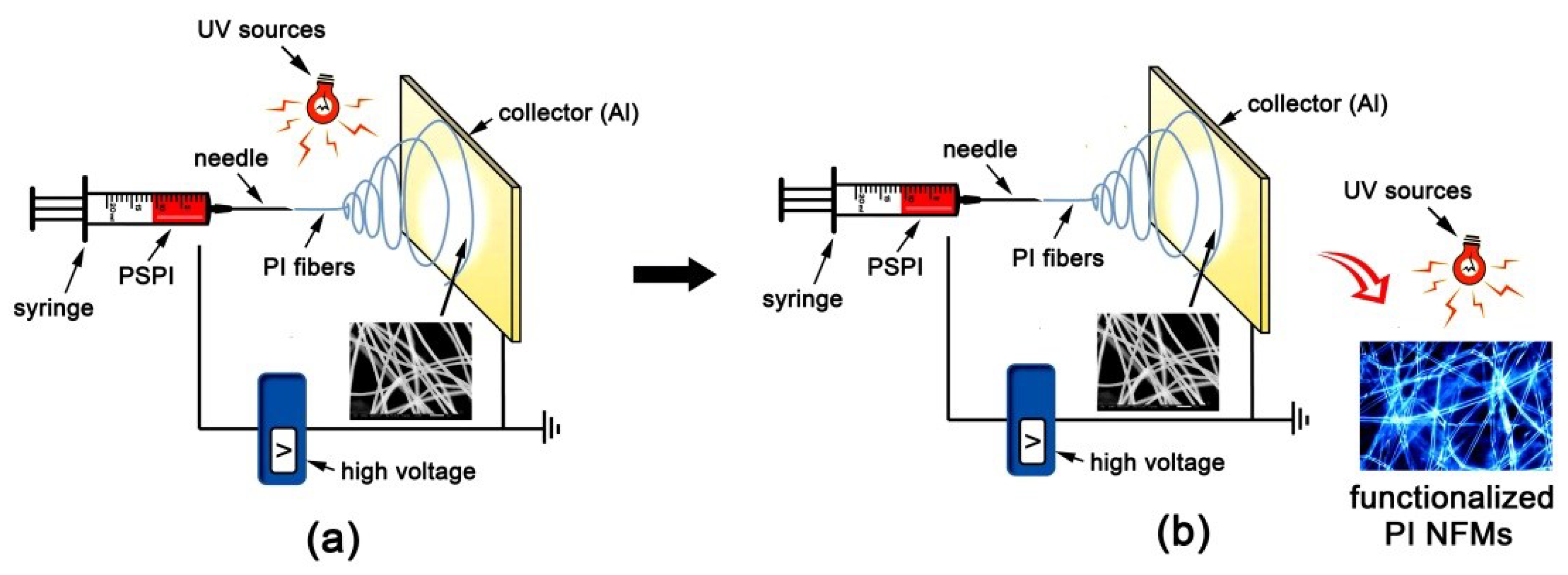 Nanomaterials 12 02745 g001 Nanomaterials 12 02745 g001