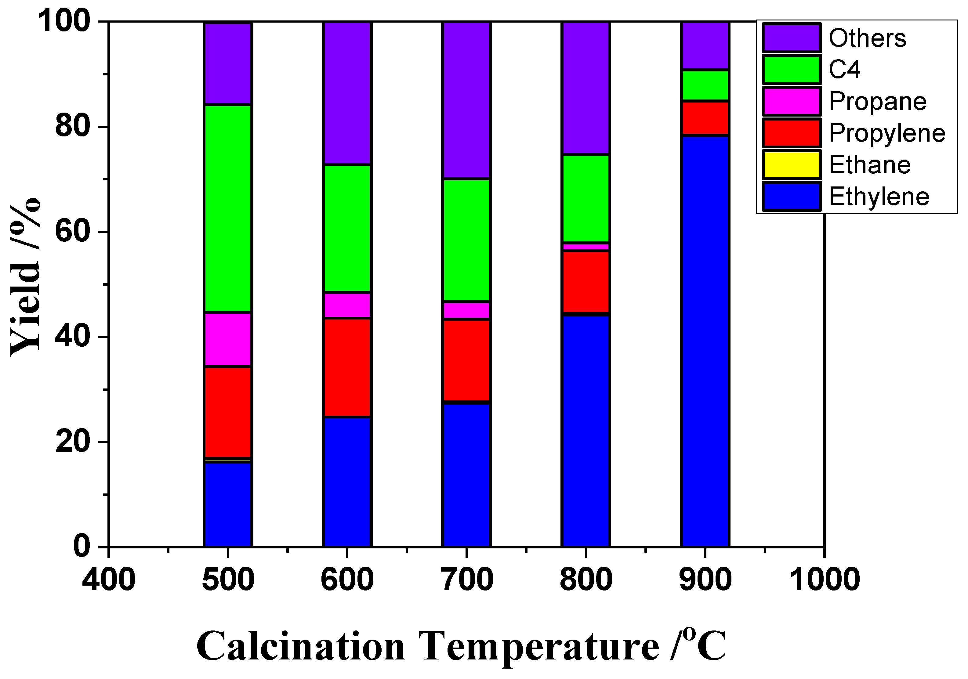 Nanomaterials 12 02746 g002