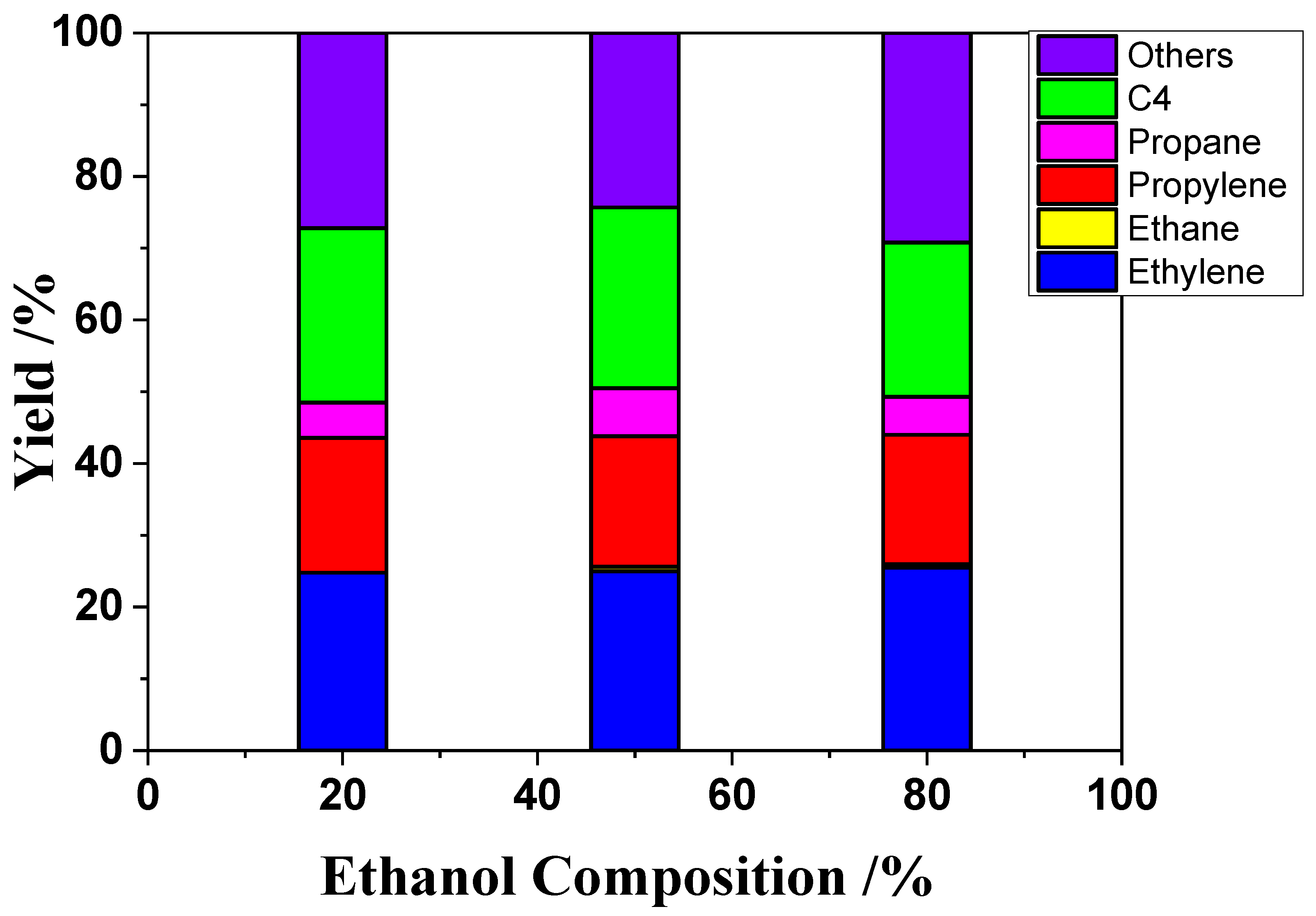 Nanomaterials 12 02746 g003