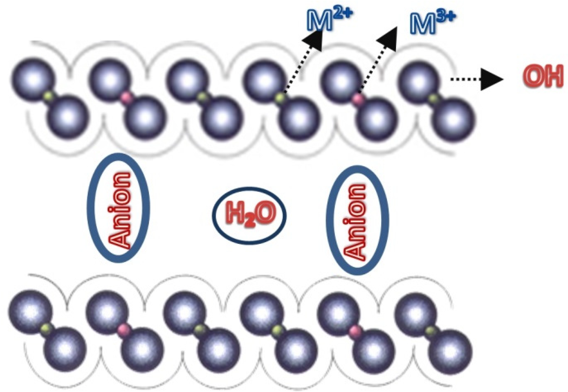 Nanomaterials 12 02749 g001