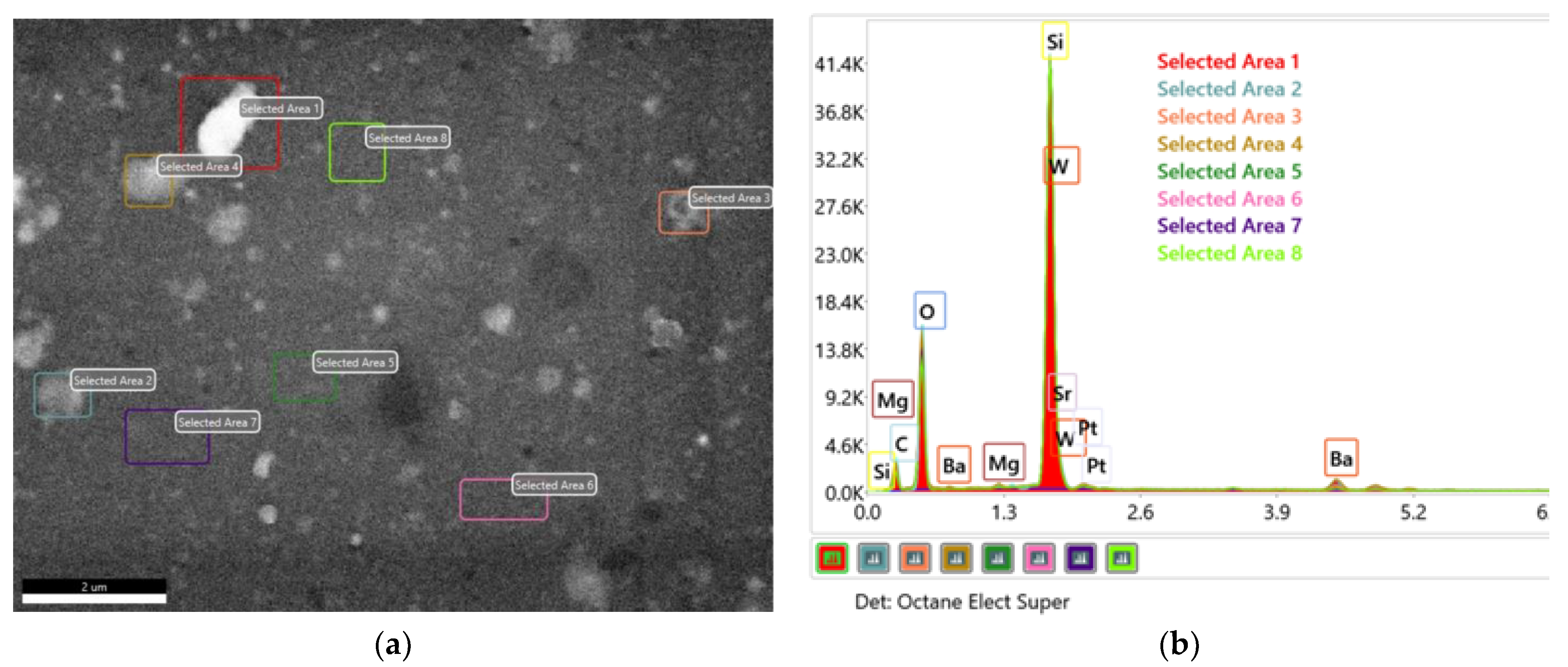 Nanomaterials 12 02756 g003