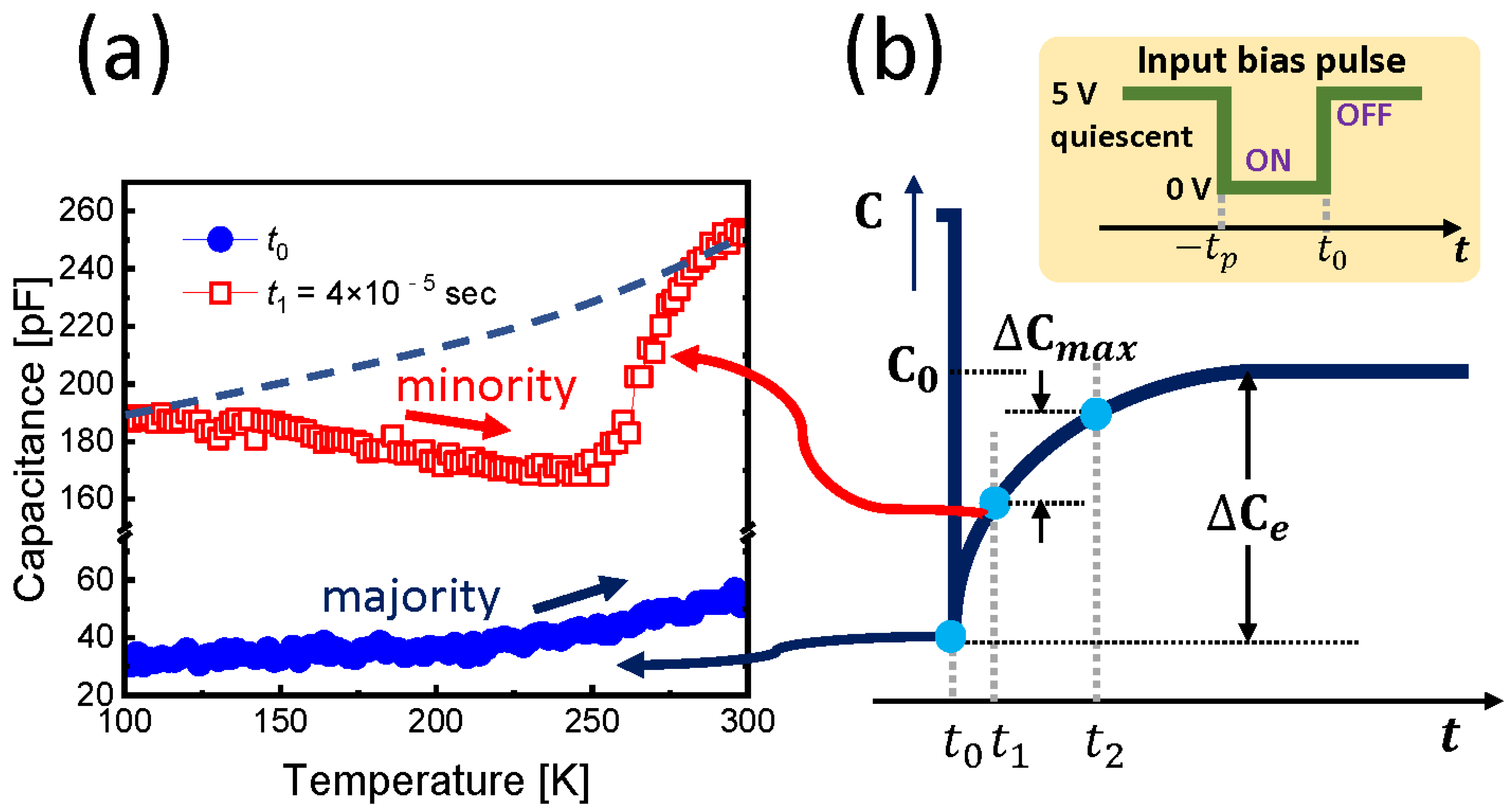 Nanomaterials 12 02773 g003