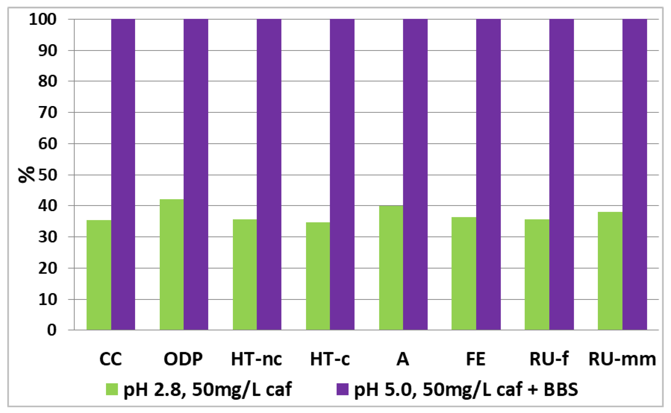 Nanomaterials 12 02781 g003