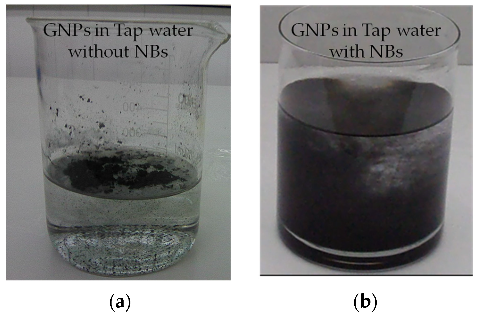 Nanomaterials 12 02786 g002