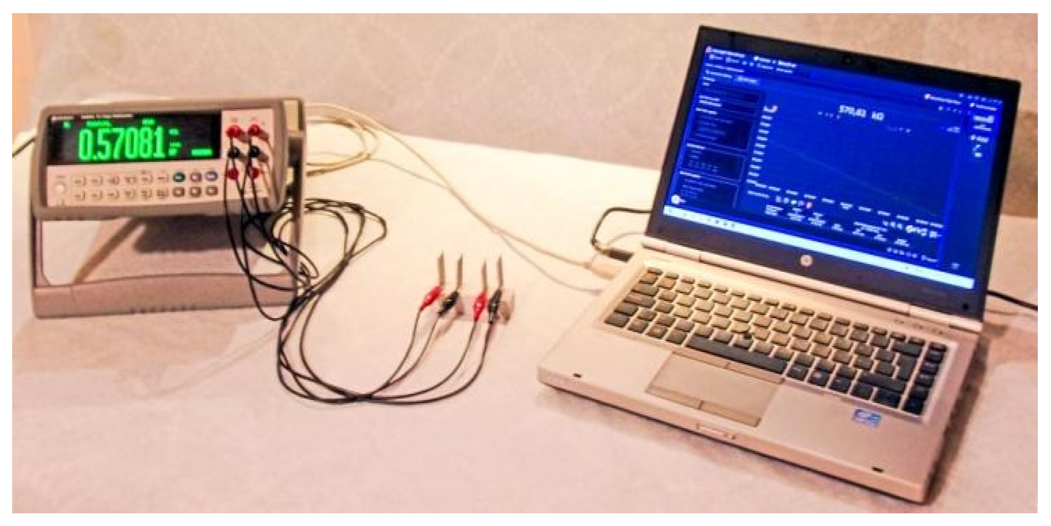 Nanomaterials 12 02786 g007