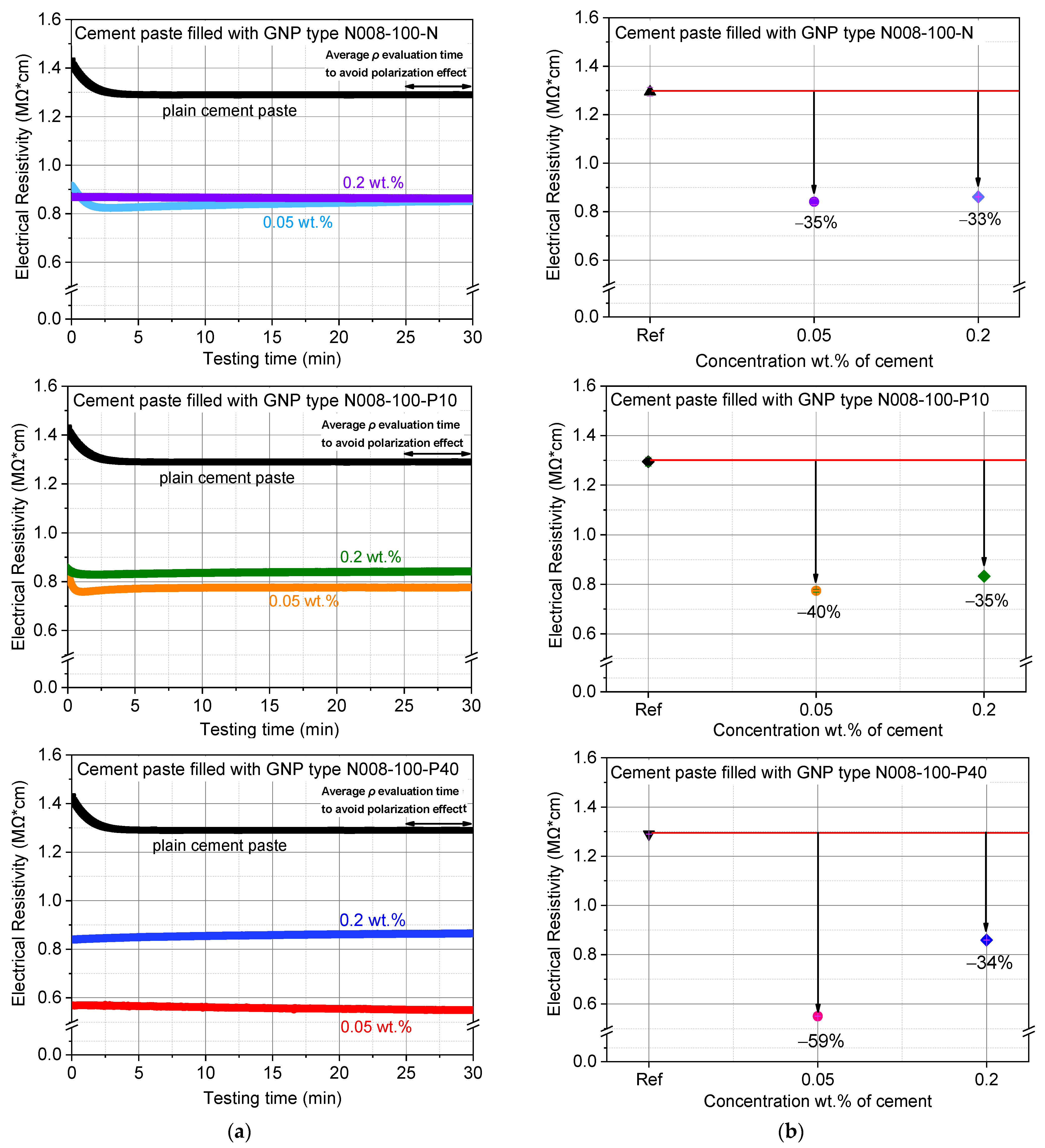 Nanomaterials 12 02786 g011