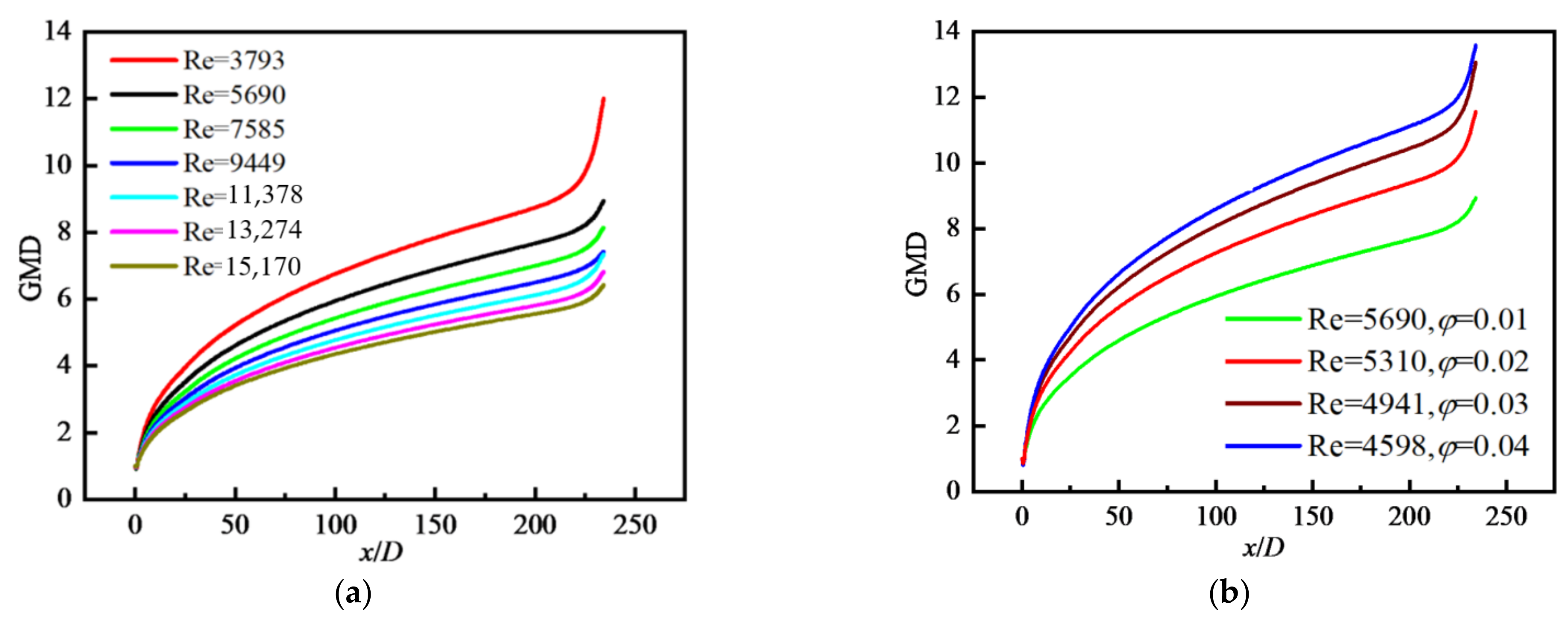 Nanomaterials 12 02803 g009