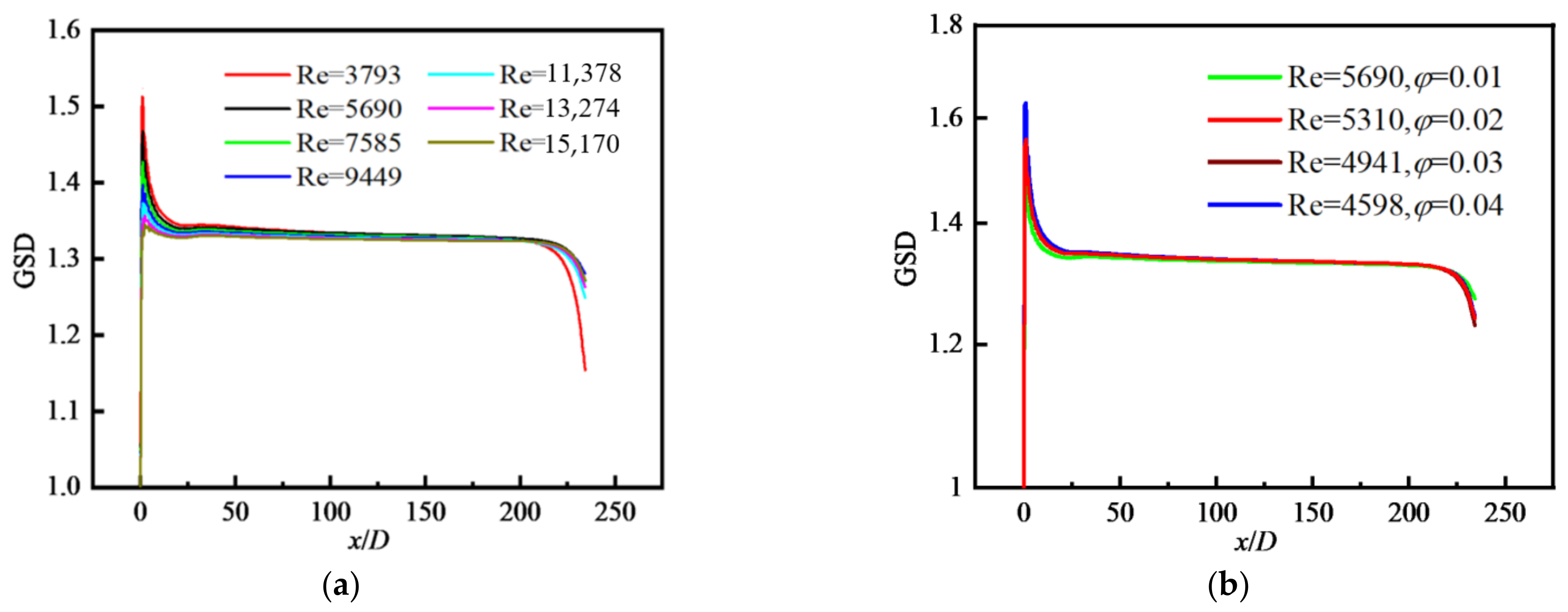 Nanomaterials 12 02803 g011
