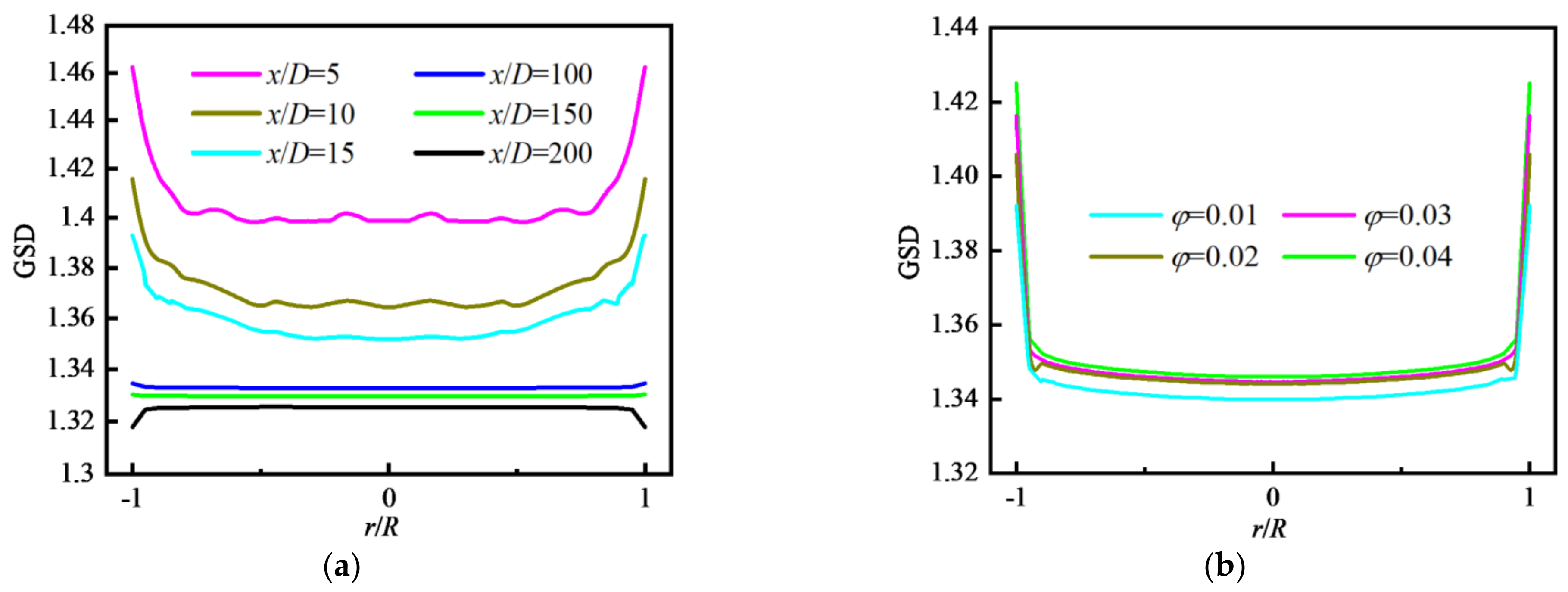 Nanomaterials 12 02803 g012