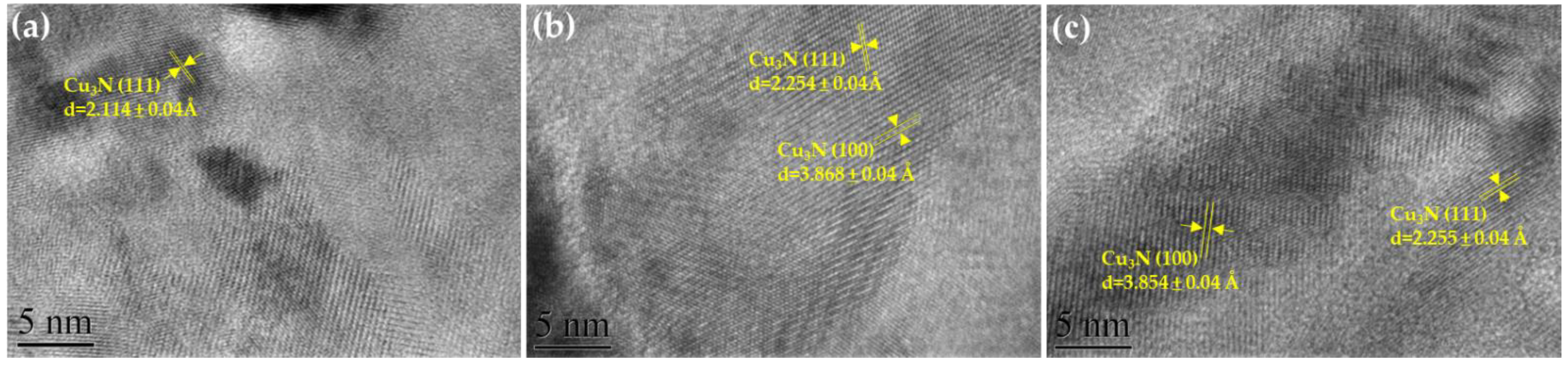Nanomaterials 12 02814 g004