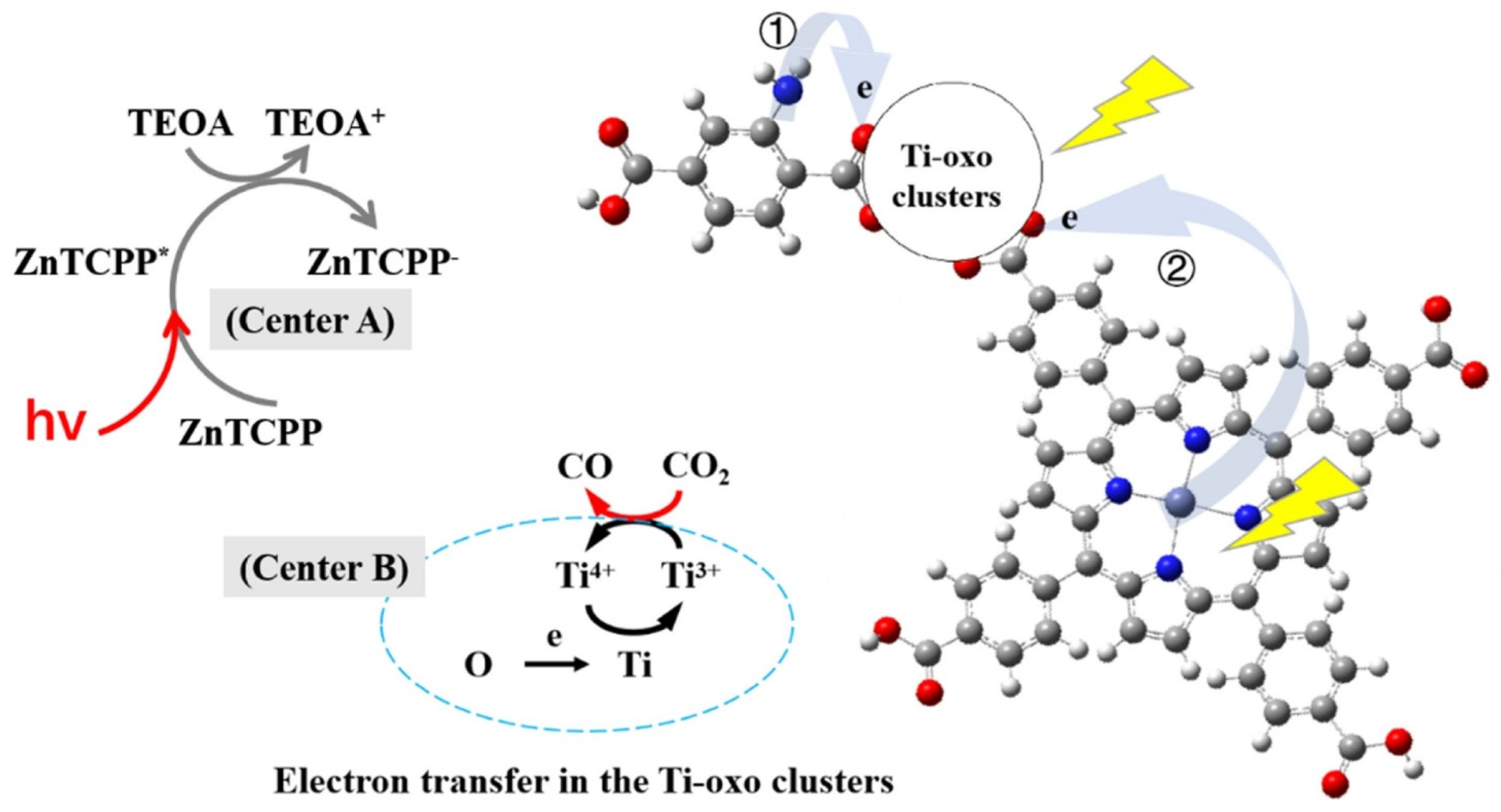 Nanomaterials 12 02820 g004
