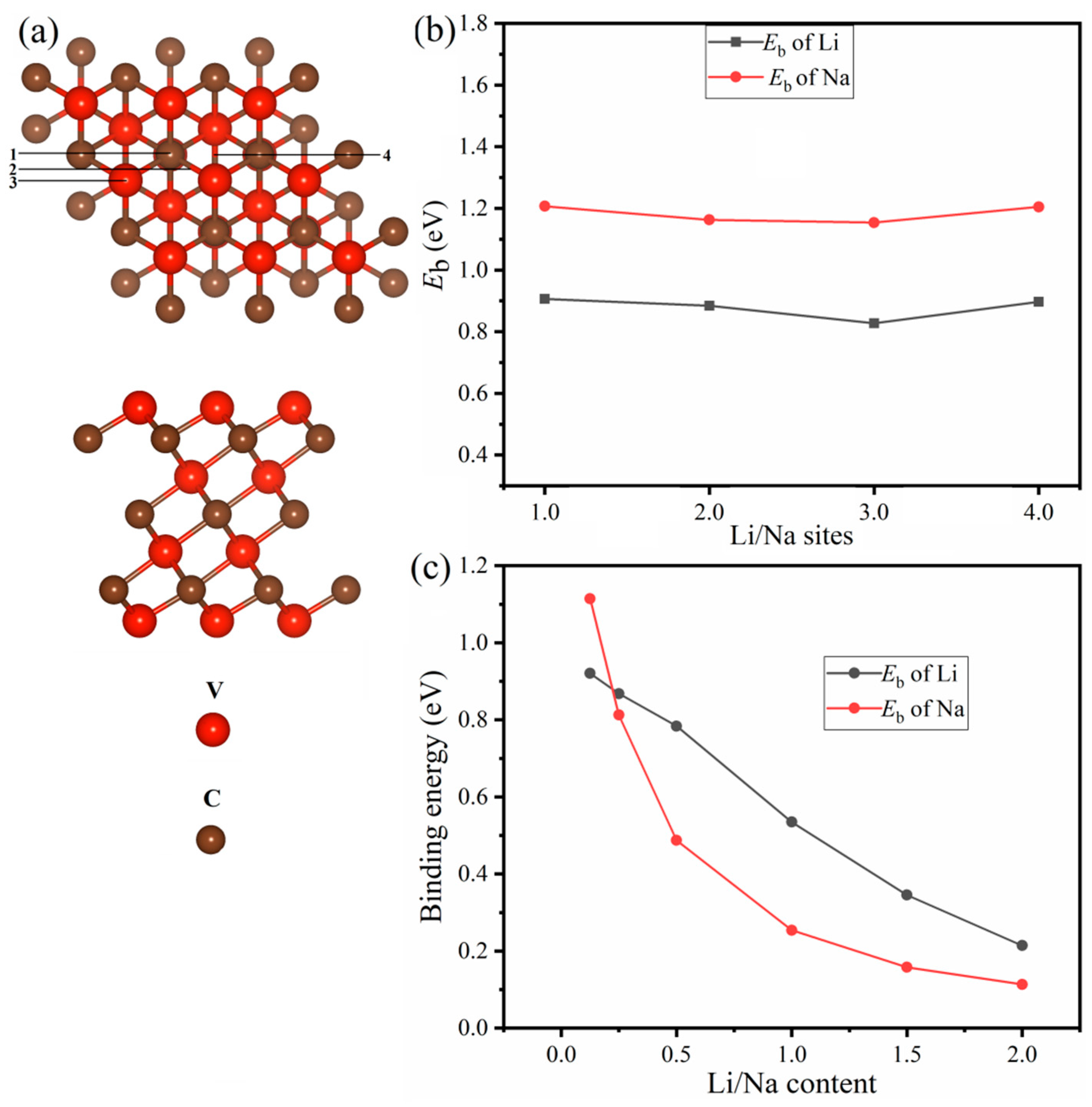 Nanomaterials 12 02825 g001