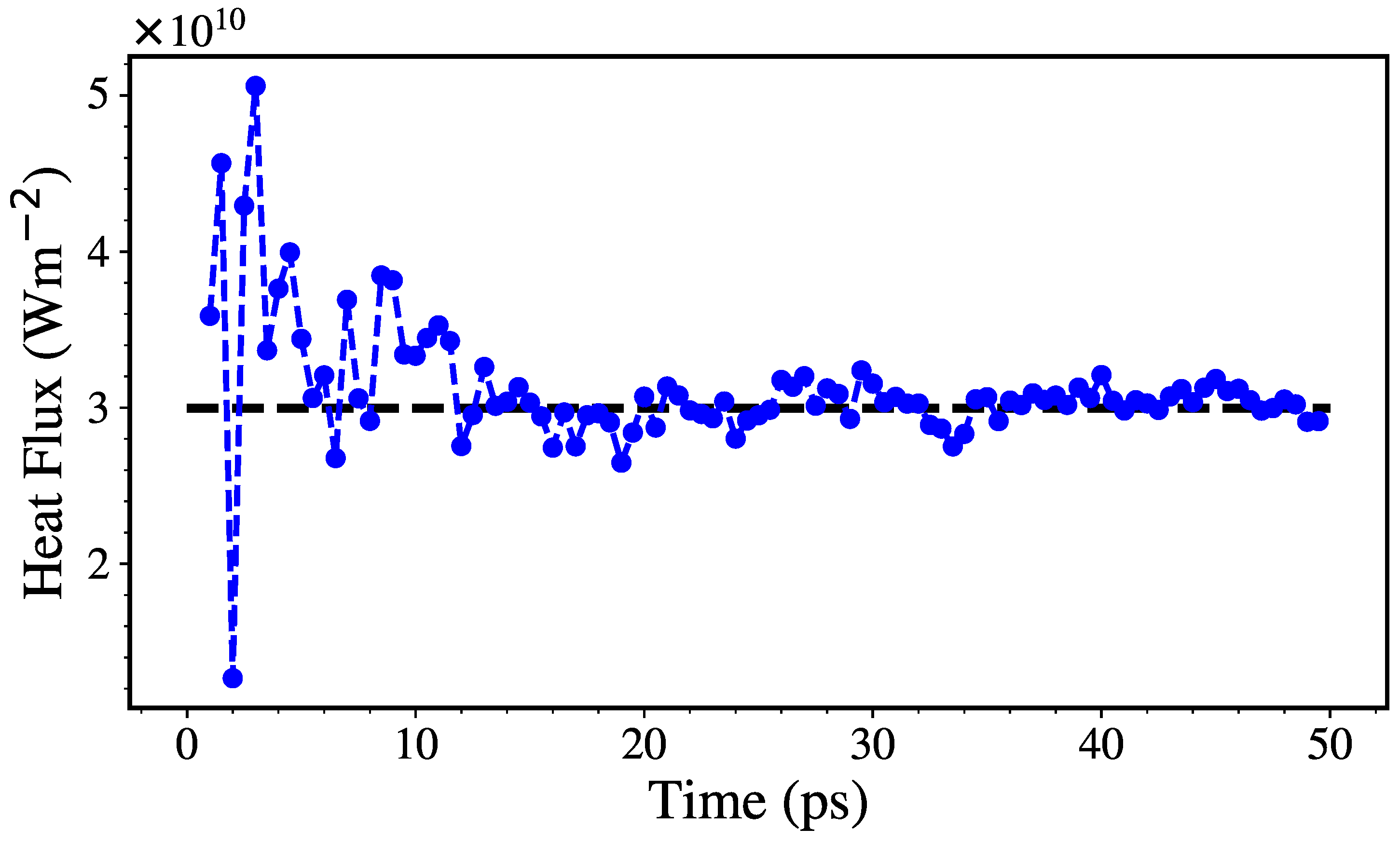 Nanomaterials 12 02835 g003 Nanomaterials 12 02835 g003