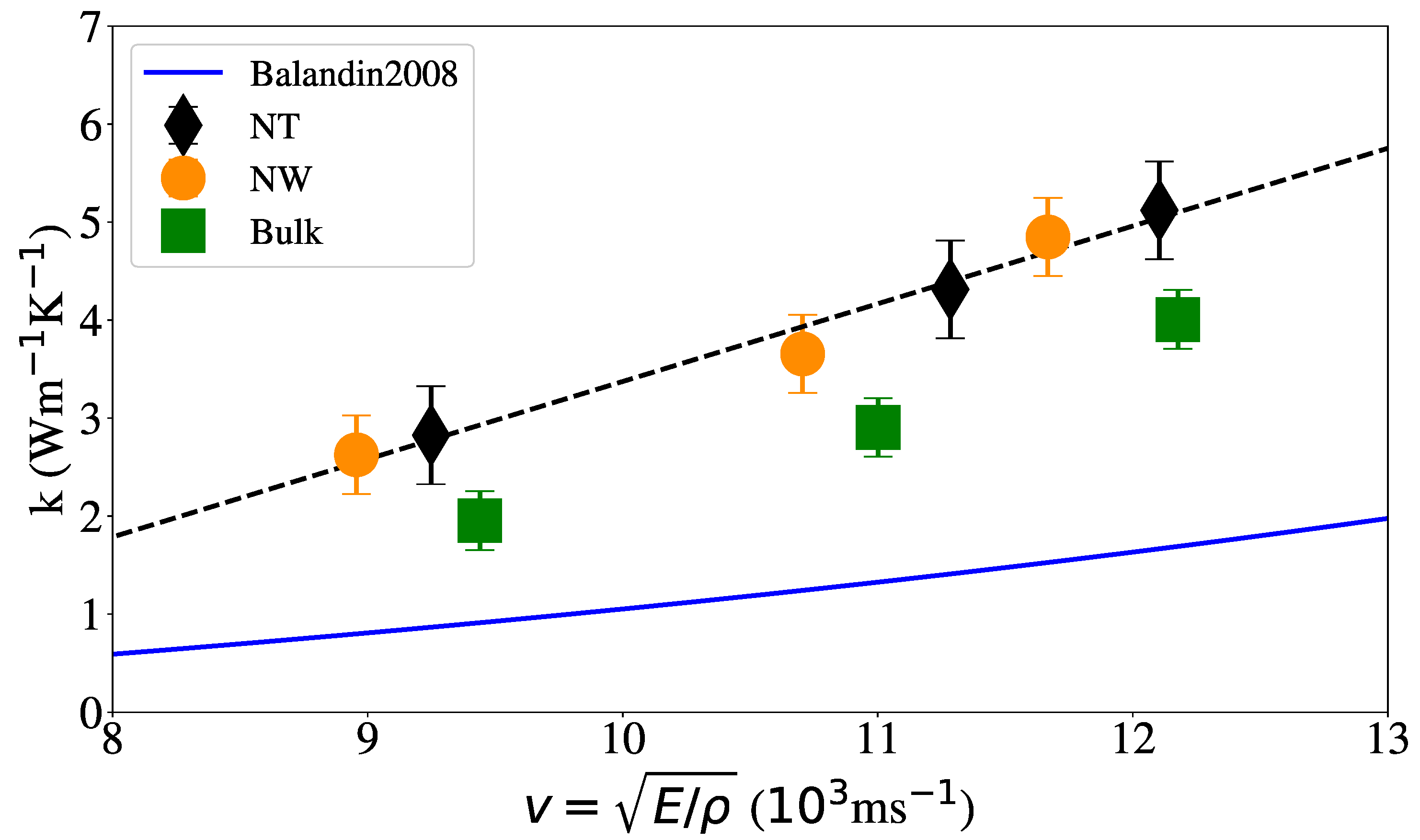 Nanomaterials 12 02835 g007 Nanomaterials 12 02835 g007