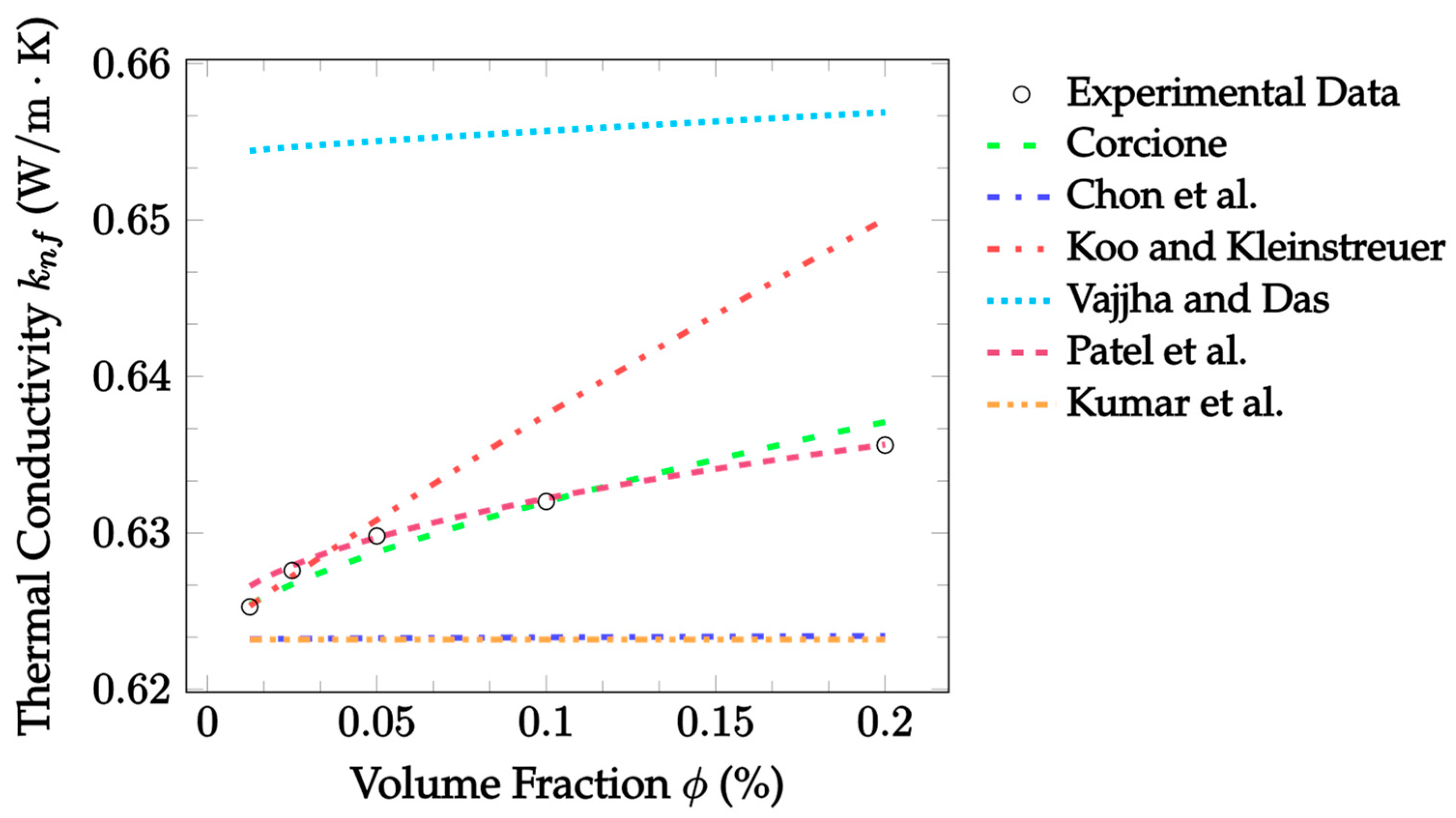 Nanomaterials 12 02847 g004