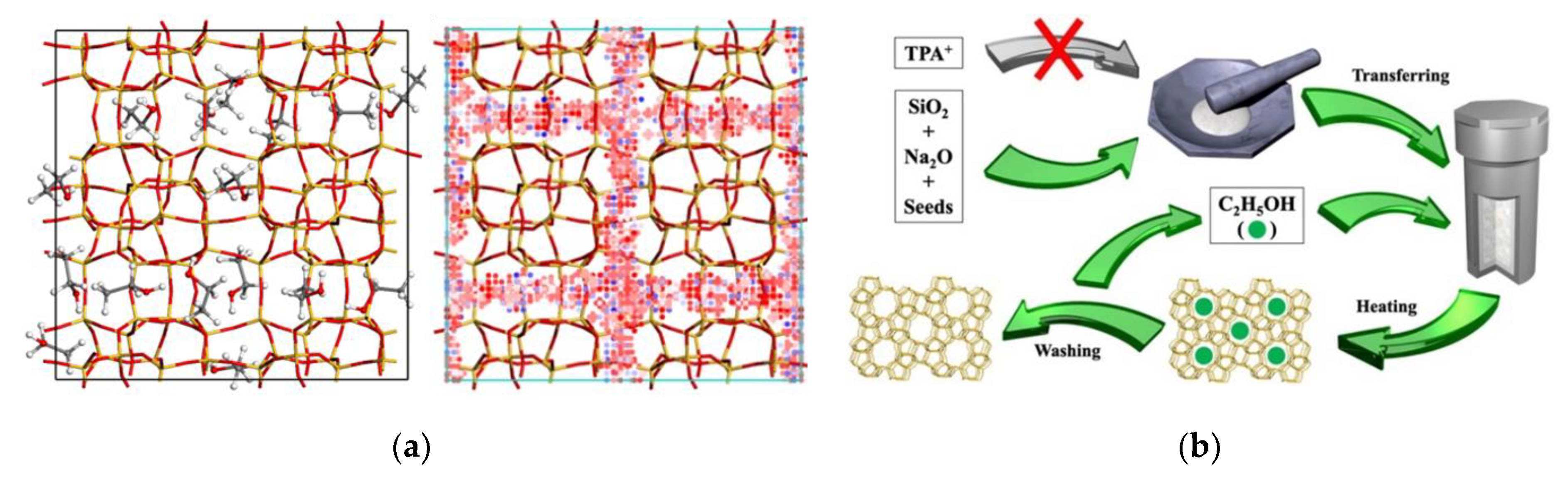 Nanomaterials 12 02873 g004