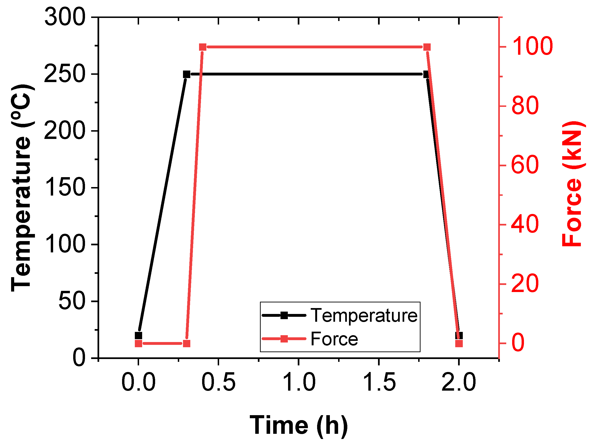 Nanomaterials 12 02878 g001