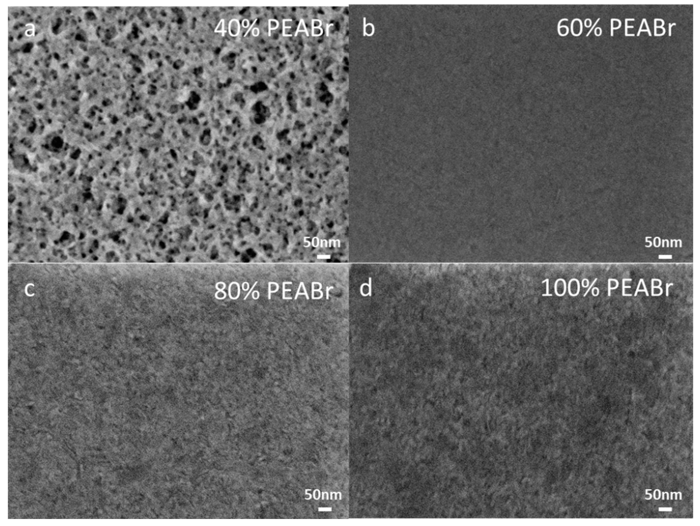 Nanomaterials 12 02906 g002