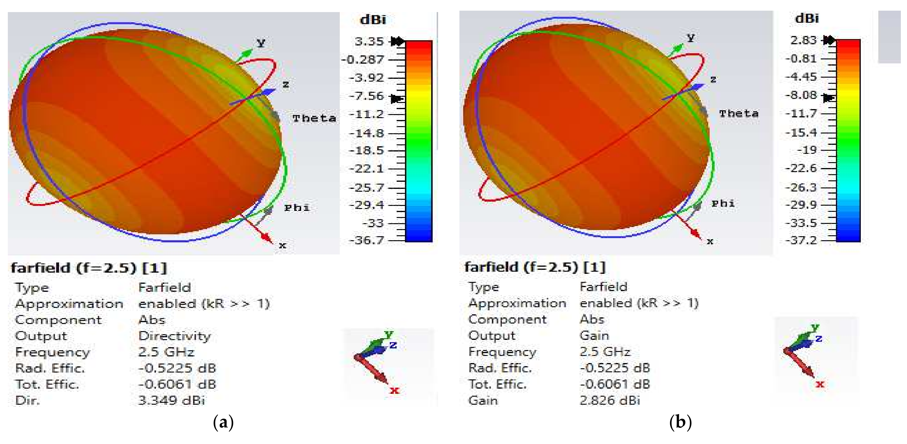 Nanomaterials 12 02911 g004