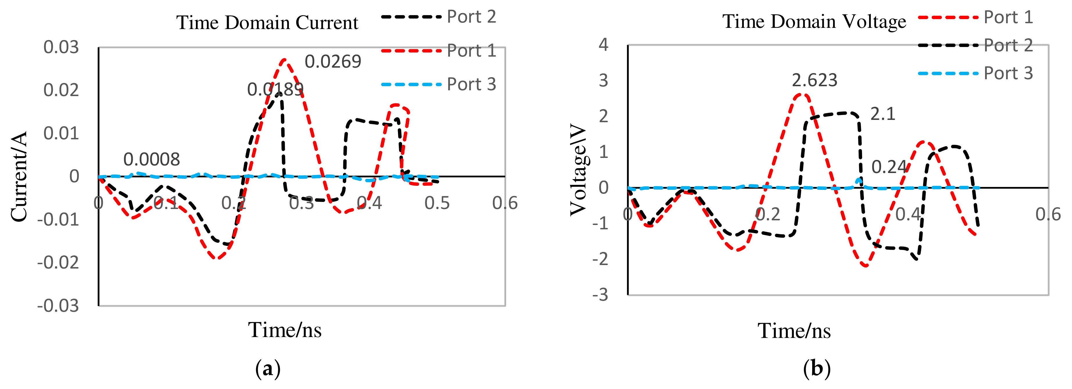 Nanomaterials 12 02911 g010