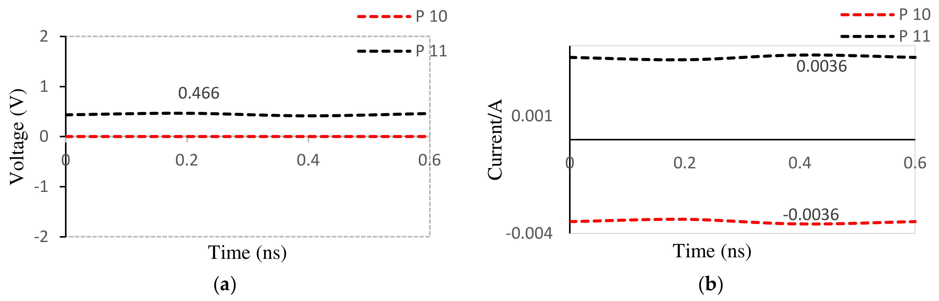 Nanomaterials 12 02911 g014