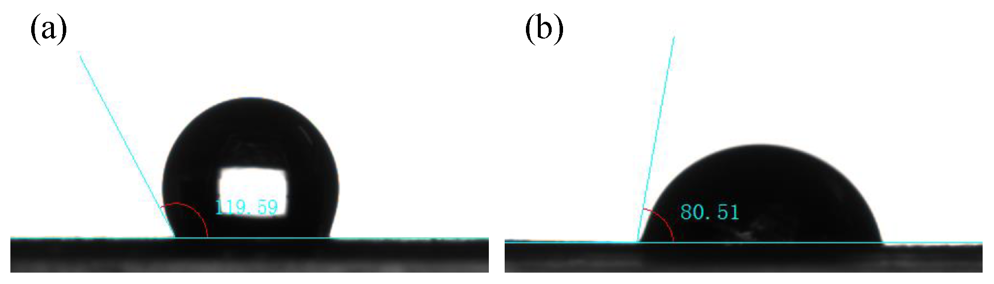 Nanomaterials 12 02941 g004