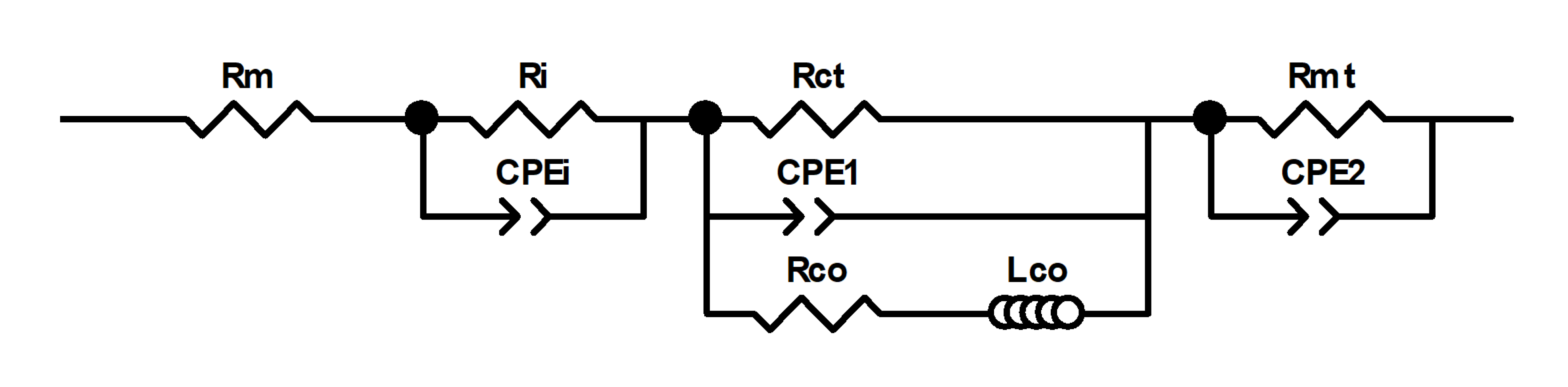 Nanomaterials 12 02941 g007