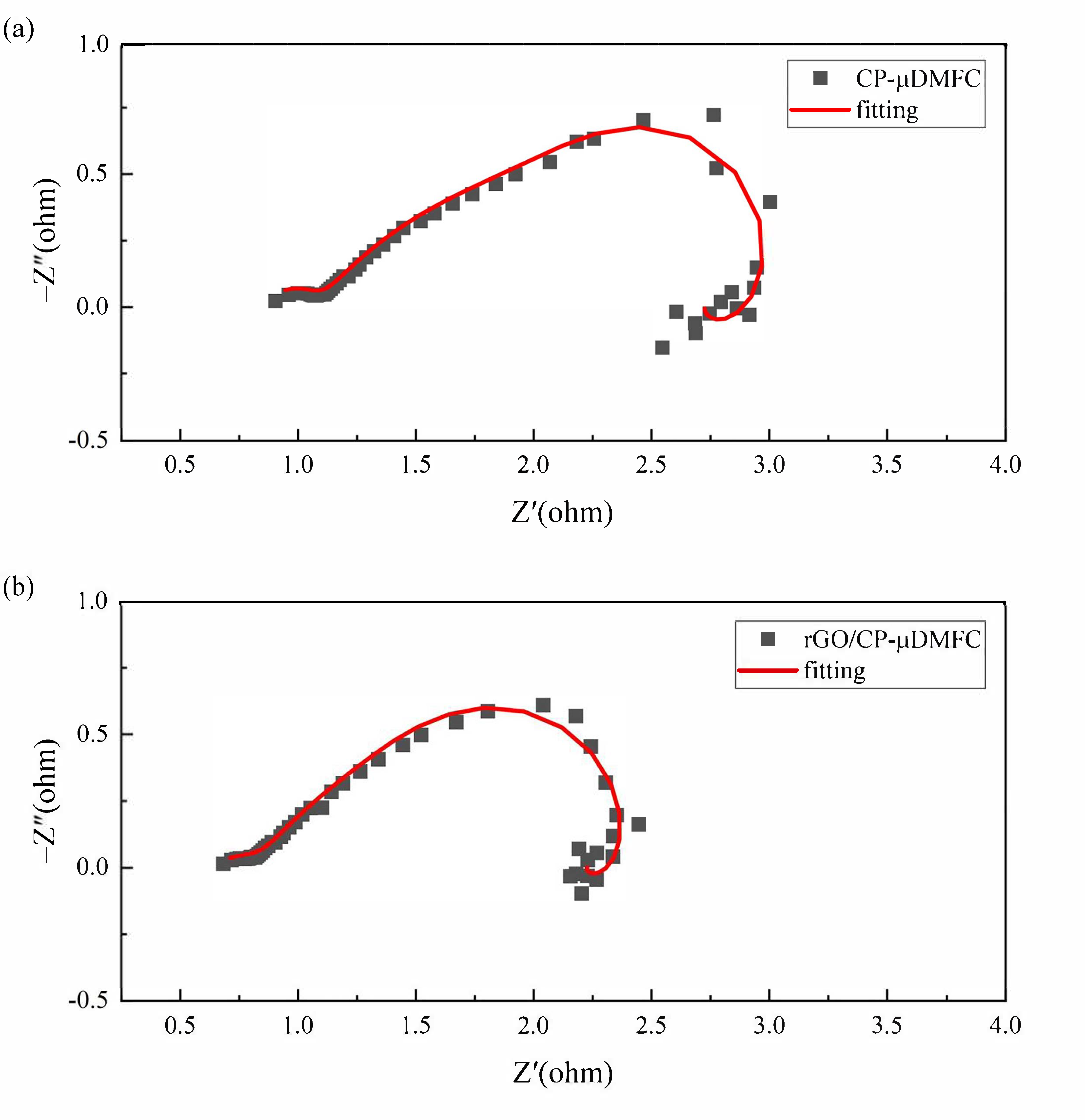 Nanomaterials 12 02941 g008
