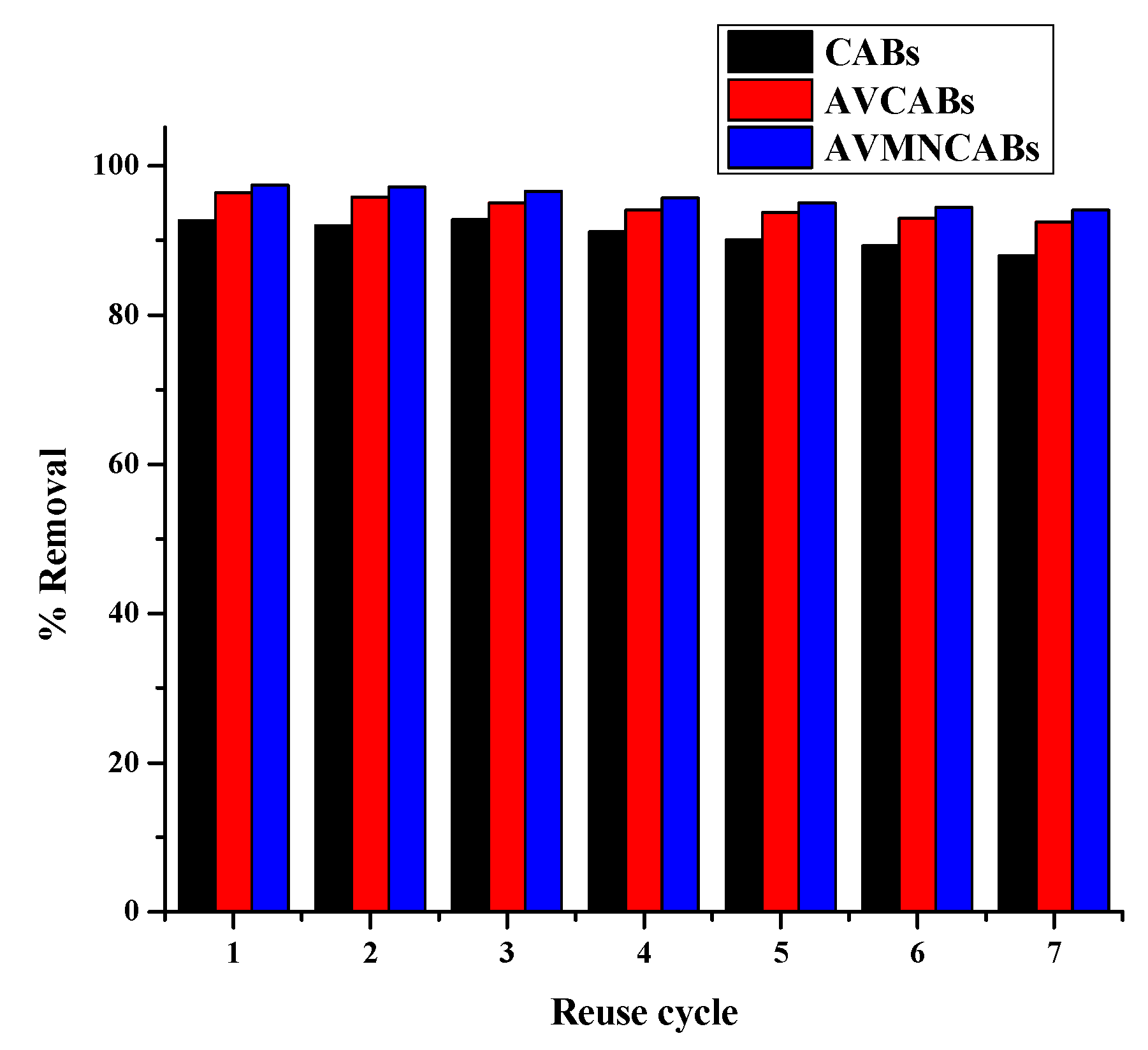 Nanomaterials 12 02947 g002