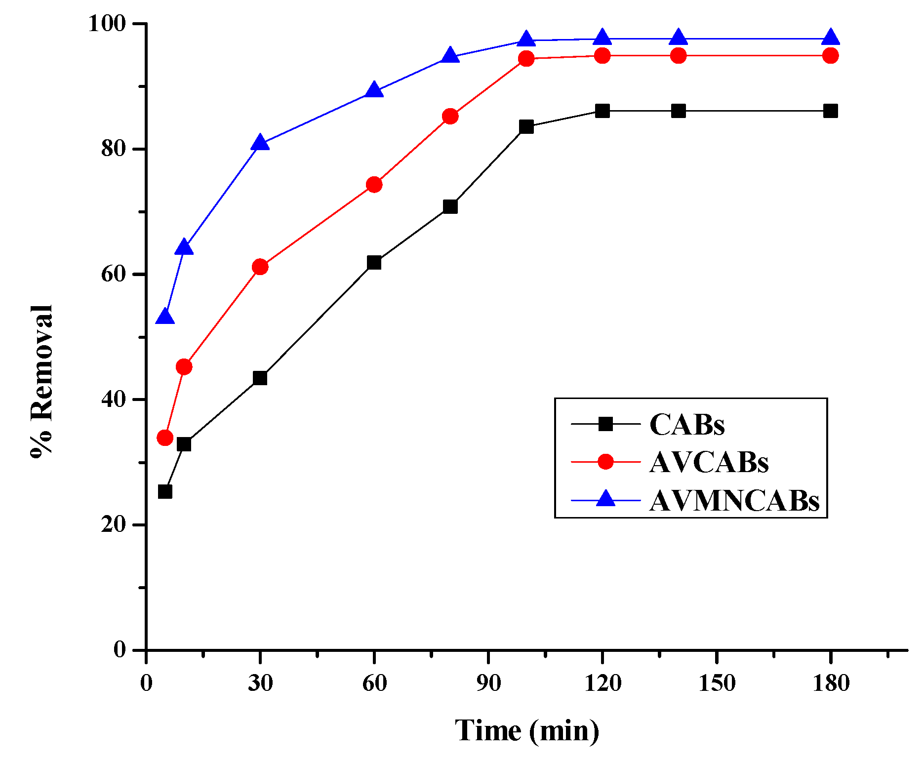 Nanomaterials 12 02947 g011