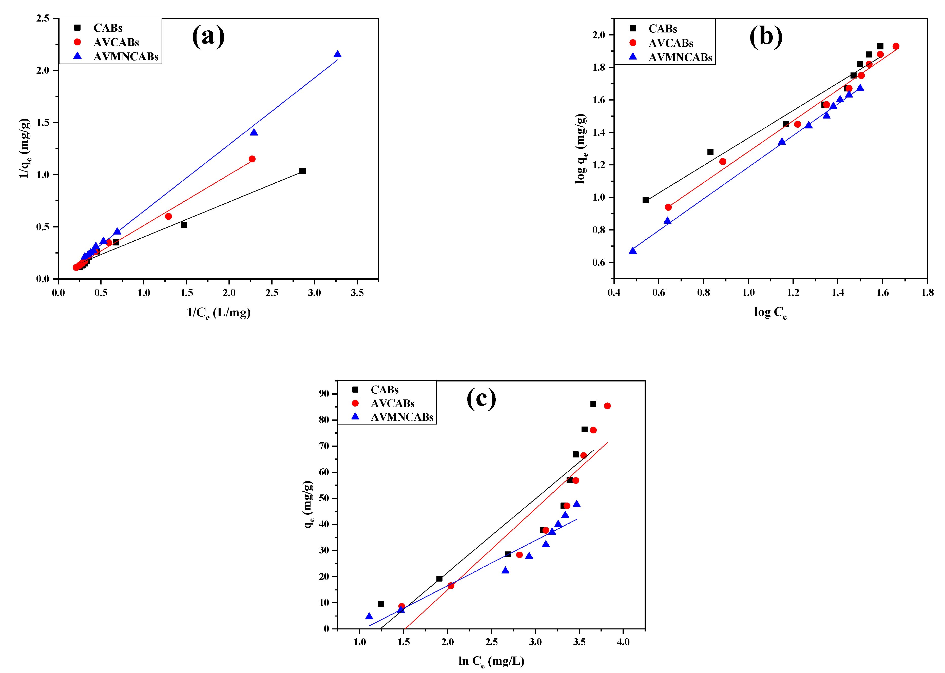 Nanomaterials 12 02947 g013