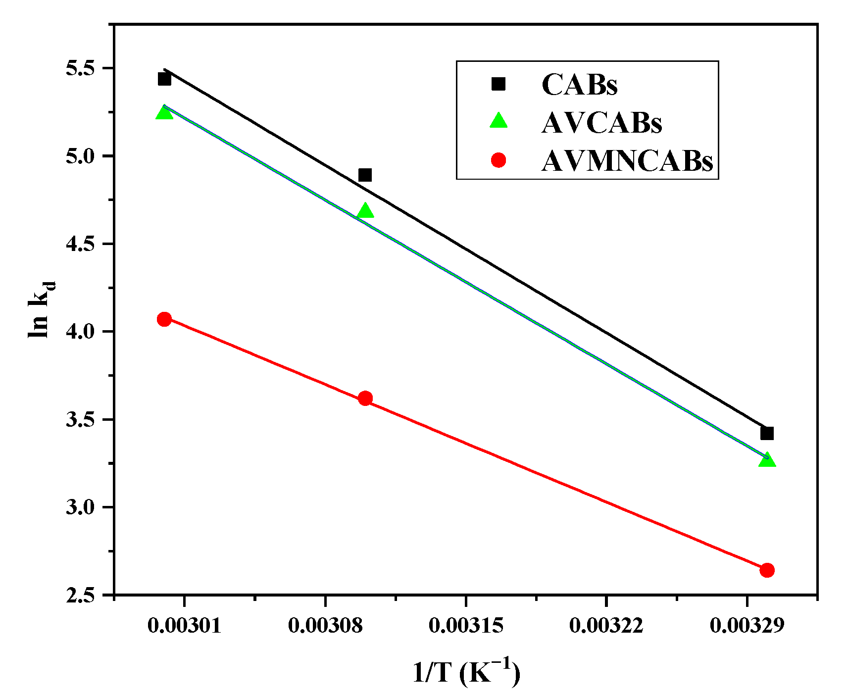 Nanomaterials 12 02947 g015